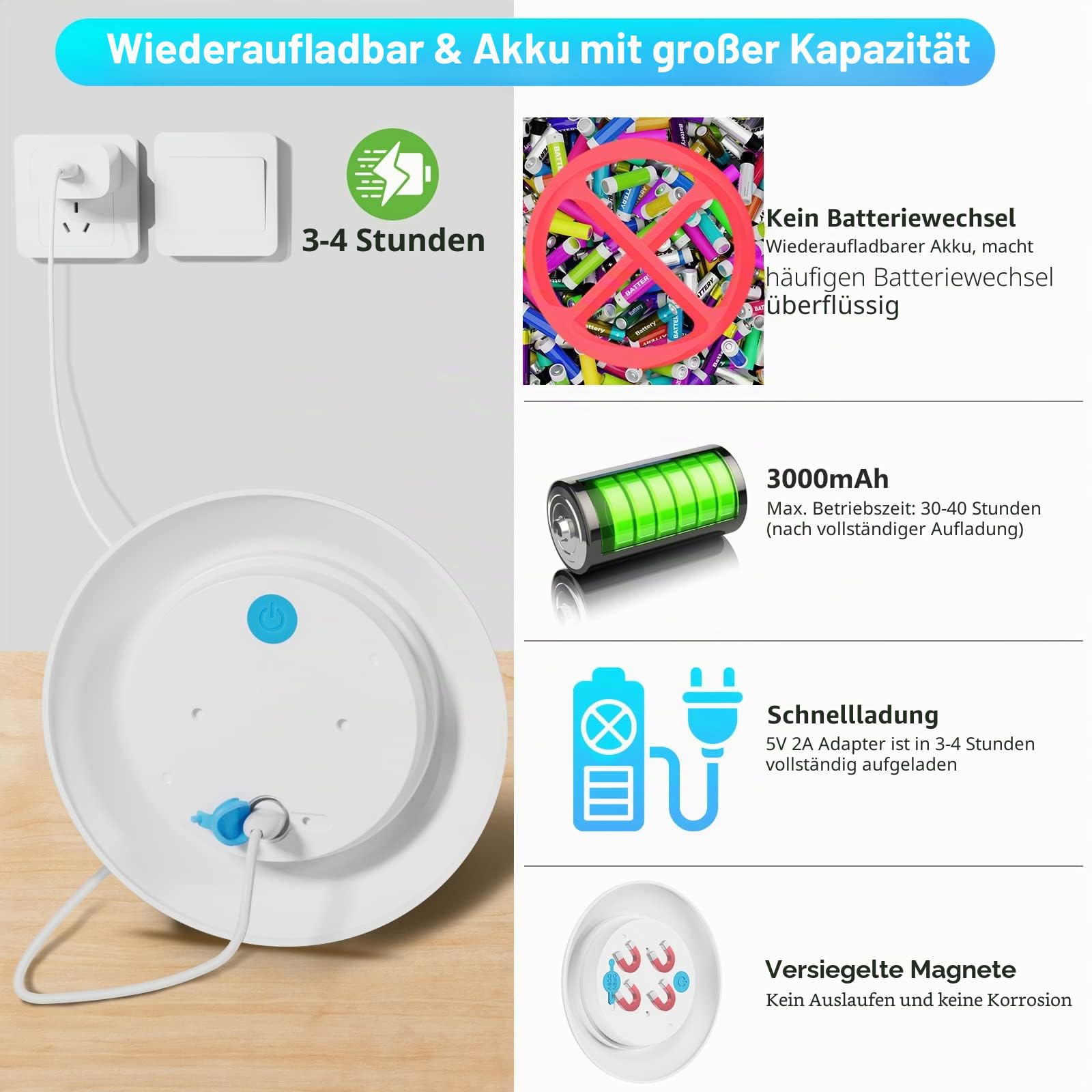 LyLmLe Magnetische LED Poollicht für Aufstellpools,15cm RGBW Unterwasser Led Poolbeleuchtung mit Fernbedienung, Wiederaufladbar USB-C Betrieben, IP68 Wasserdicht für Stahlwand/Holz Pools 2er-Pack