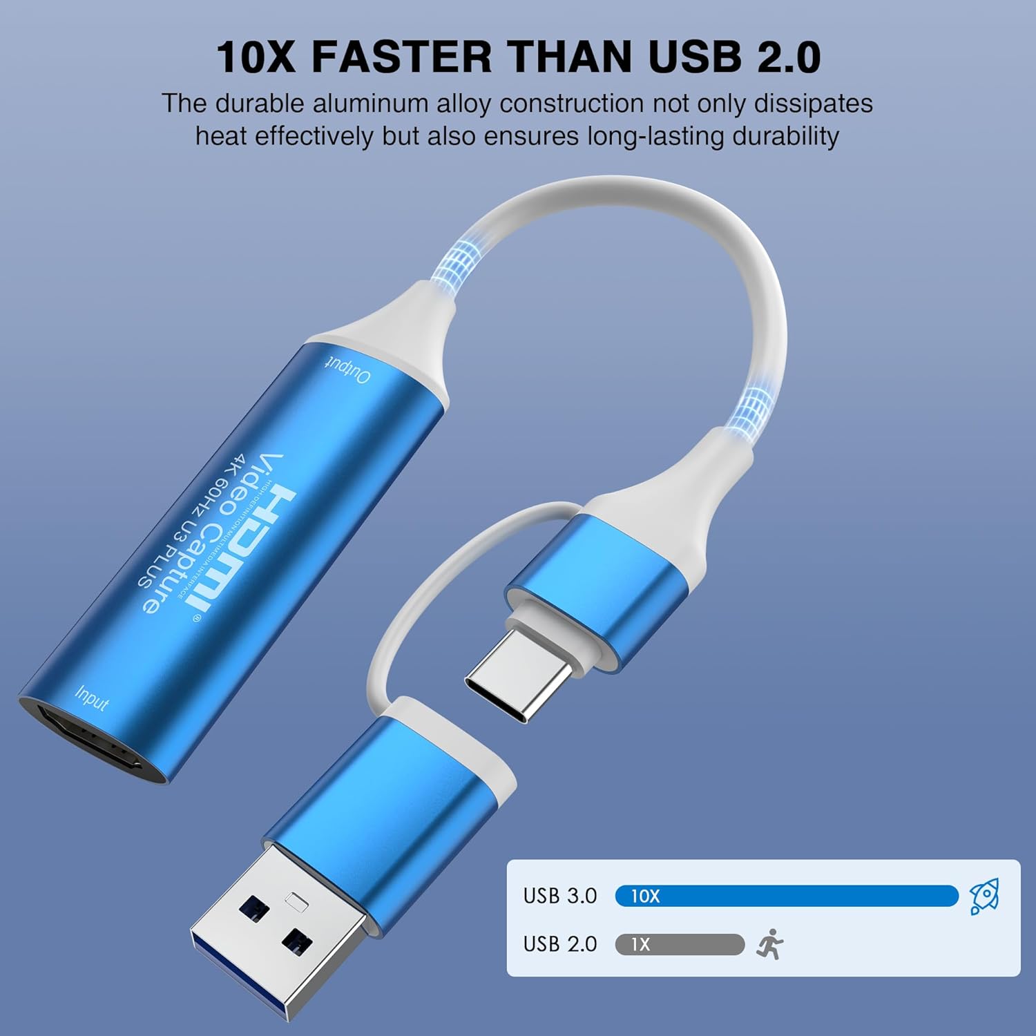 HDMI Video Capture Card 4K 60Hz Output, HDMI to USB 3.0 A and USB C Capture Card for Camera/Xbox/PS5/4/PC/OBS/Switch 2