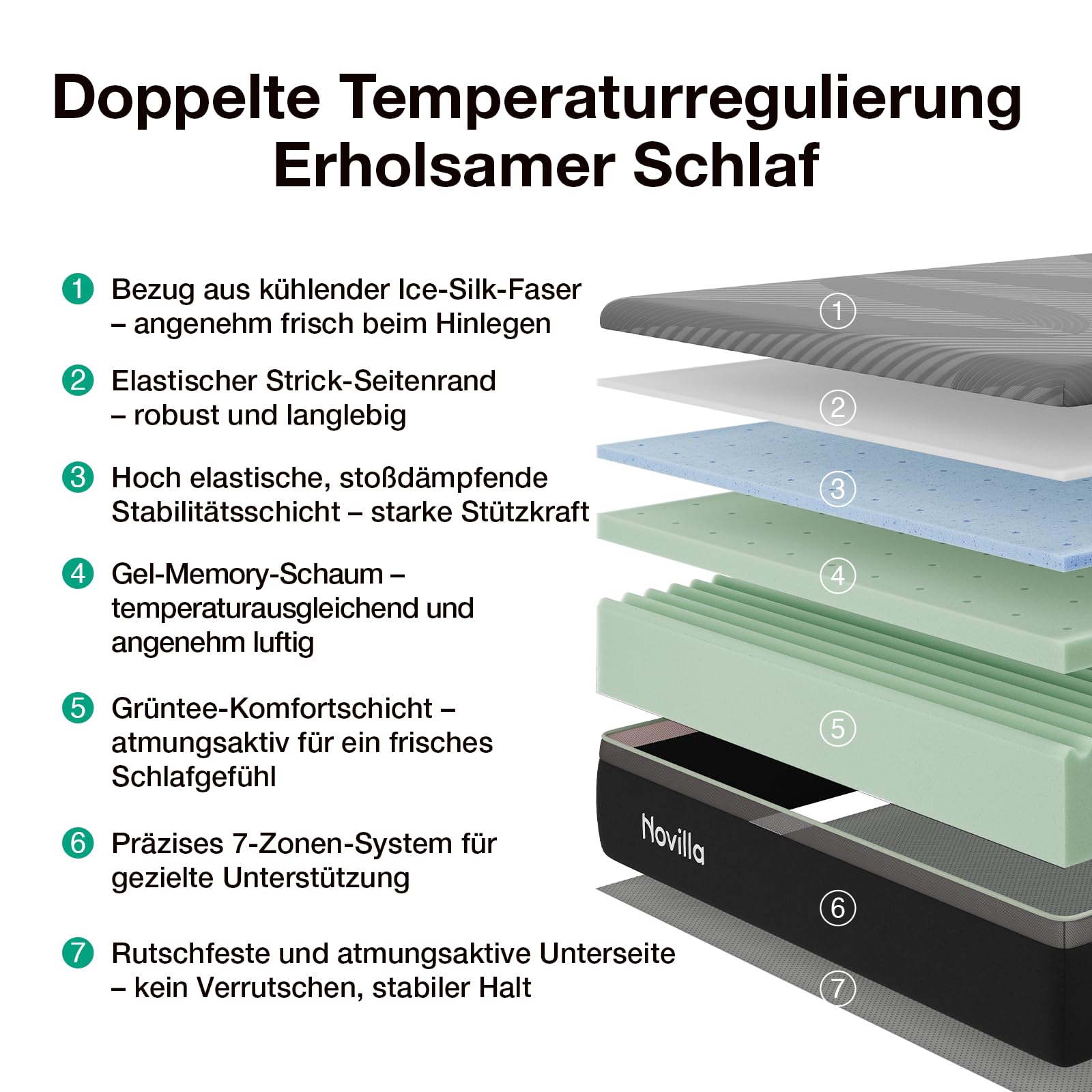 Novilla Airflow Matratze 140x200cm, 25cm Höhe, H3 mittelfest
