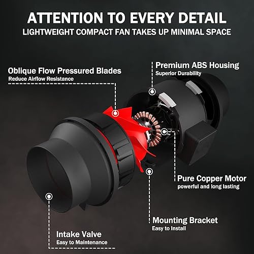 Miniatura 5 de LATIPOPO Ventilador de ventilación de conducto en línea de 4 pulgadas y 195 CFM, ventilador de ventilación de circulación de aire con controlador de