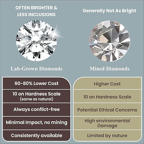 Miniatura 4 de LeCalla Collar con colgante de plata de ley 925 Collar de luna creciente y estrella 0.02 (color G-H, claridad I1) collar con colgante de diamante