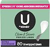 U by Kotex Clean & Secure Panty Liners for women (Previously 'Security LightDays'), Light Absorbency, Extra Coverage, 80 Count (Packaging May Vary)