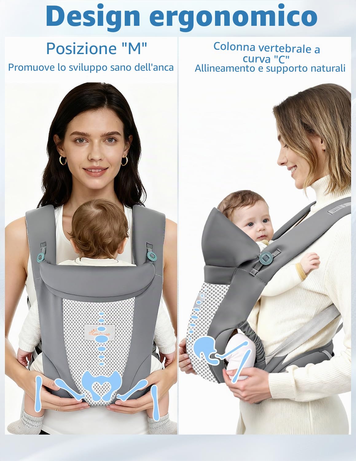 Marsupio per neonati e neonati, 4 in 1, in rete d'aria e cotone di seta, fascia per neonati e marsupio regolabile anteriore e posteriore, 3-15 kg (grigio)
