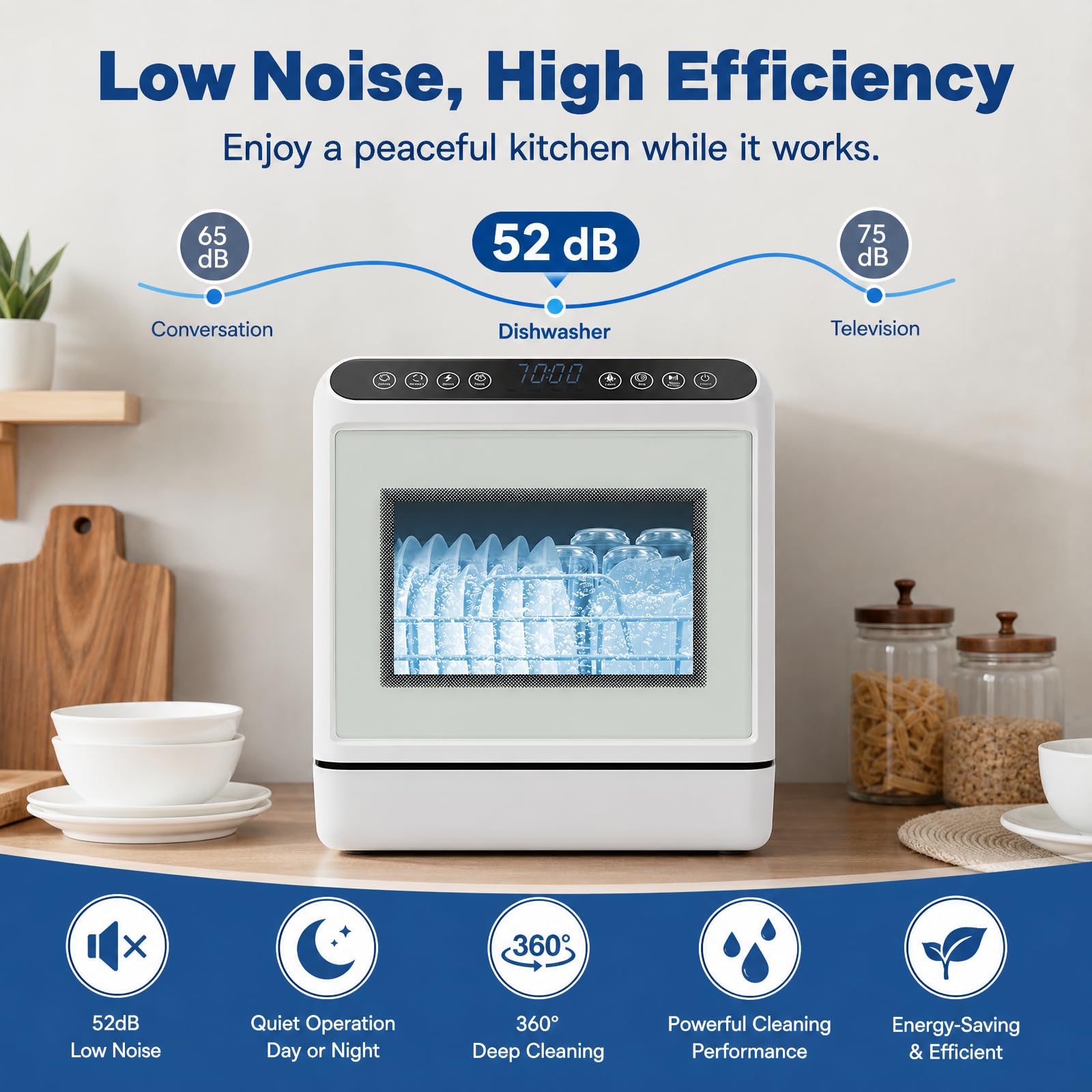 Mini Geschirrspüler 1100 W, 6L Tragbarer Kompaktgeschirrspüler ohne Wasseranschluss, Mini Tischspülmaschine mit 4 Programme & Push-Pull-Halterungen, Spülmaschine für 4-6 Personen