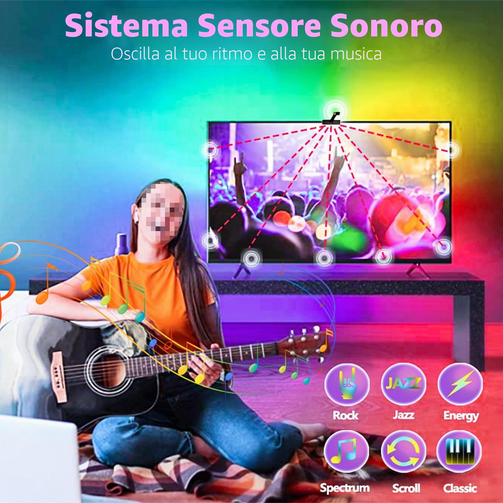 Luci A Led Per TV Con Telecamera Retroilluminazione TV Desiderabile Per 55-65in/65-75in Può Essere Utilizzato Con La TV Per Aggiungere Atmosfera Adatto Per L'uso Con TV Computer(5m (plug version))