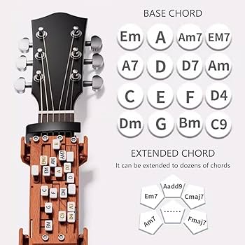 Amazon | ギターコードプレッシャーギターエイドコード