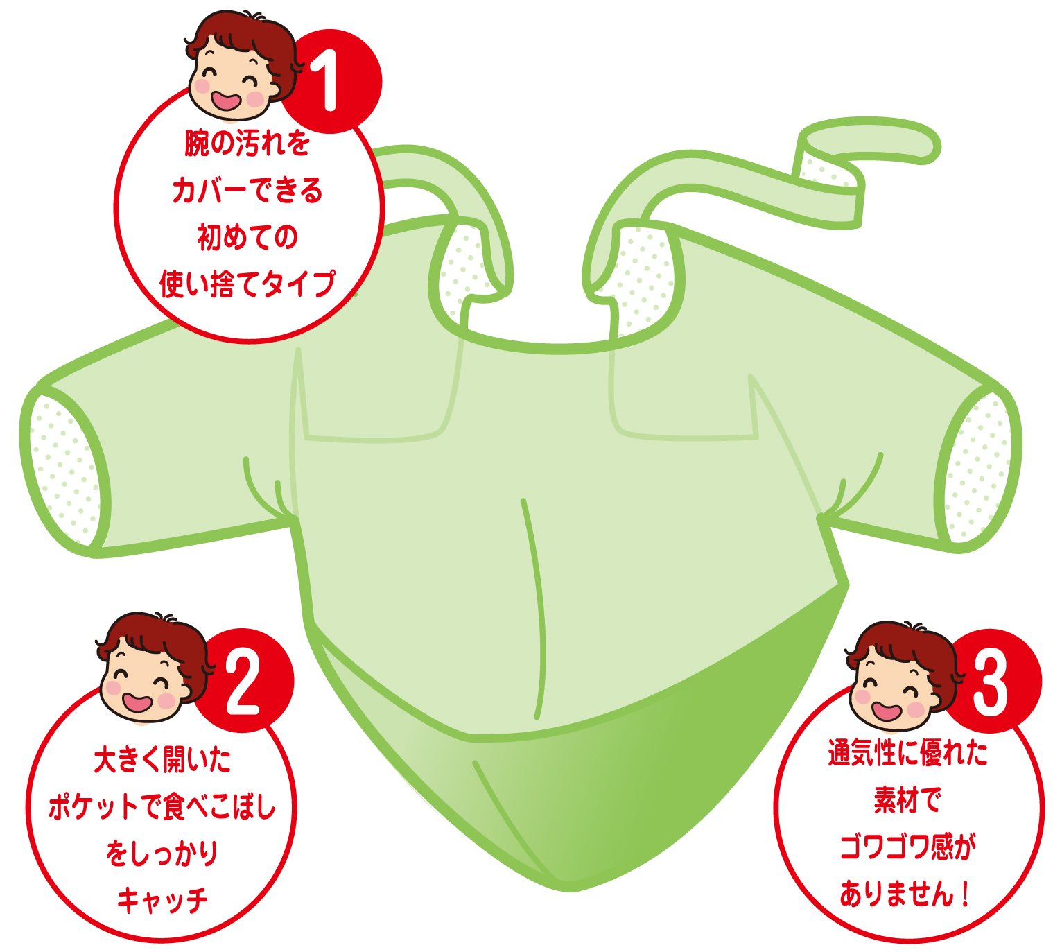 Amazon.co.jp: PIPBABY そで付き 使い捨てエプロン ビブスモック 