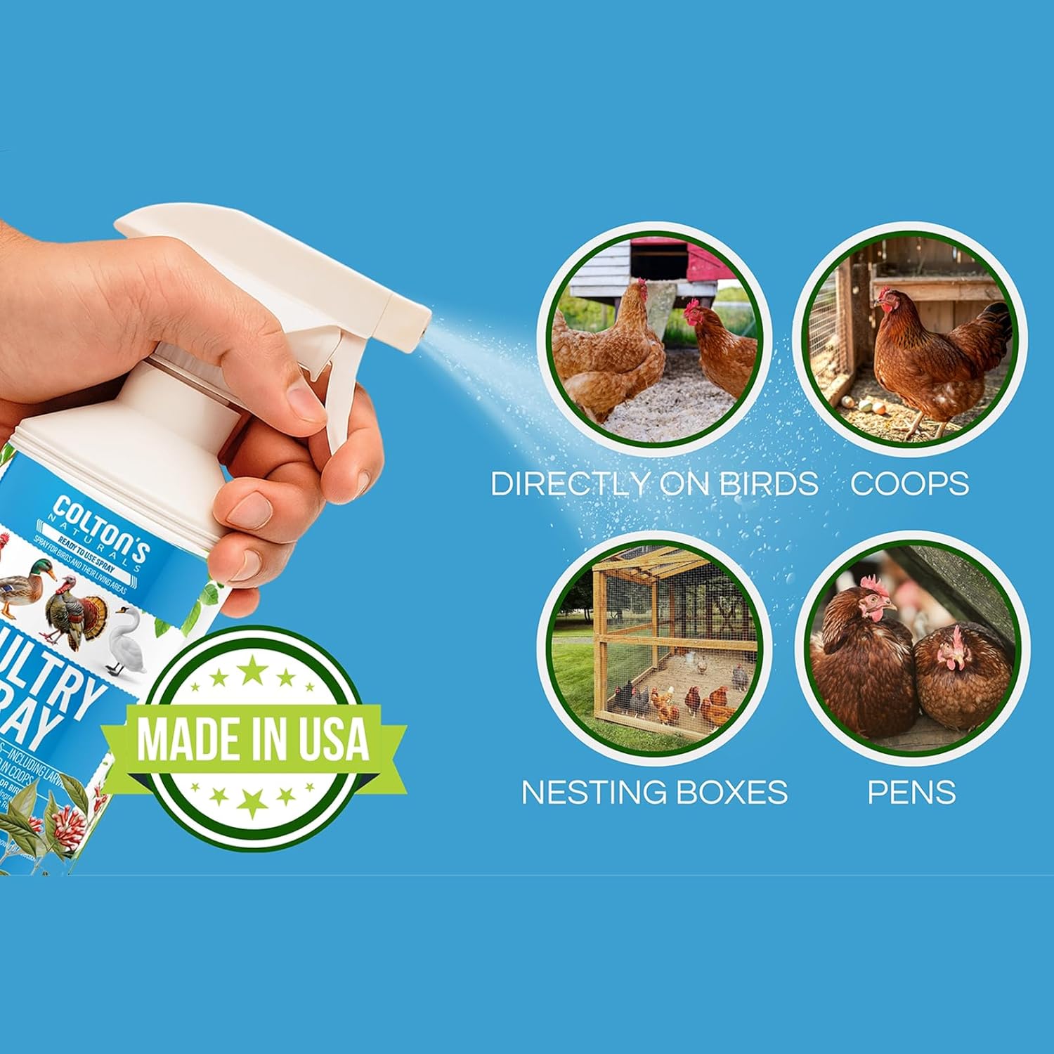 Colton’s Naturals Poultry Spray 32 oz – for Chickens – Helps with Mites, Lice, Fleas & Scaly Leg – Safe for Coops, Birds & Backyard Poultry