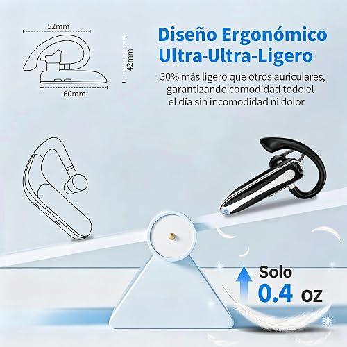 2026 Auriculares Manos Libres Oreja Bluetooth V6.1 con CVC 8.0 Doble Micrófono, 24 Horas de Juego, Auricular Bluetooth Conexión de Dos Dispositivos para para iPhone, Android y PC, Negro Clásico - 6