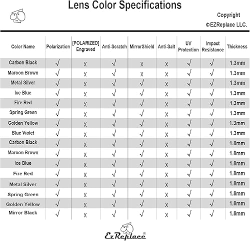 Miniatura 2 de EZReplace Lentes de repuesto compatibles con lentes de sol Arnette La Pistola AN4179-2.598 in (lentes polarizados)