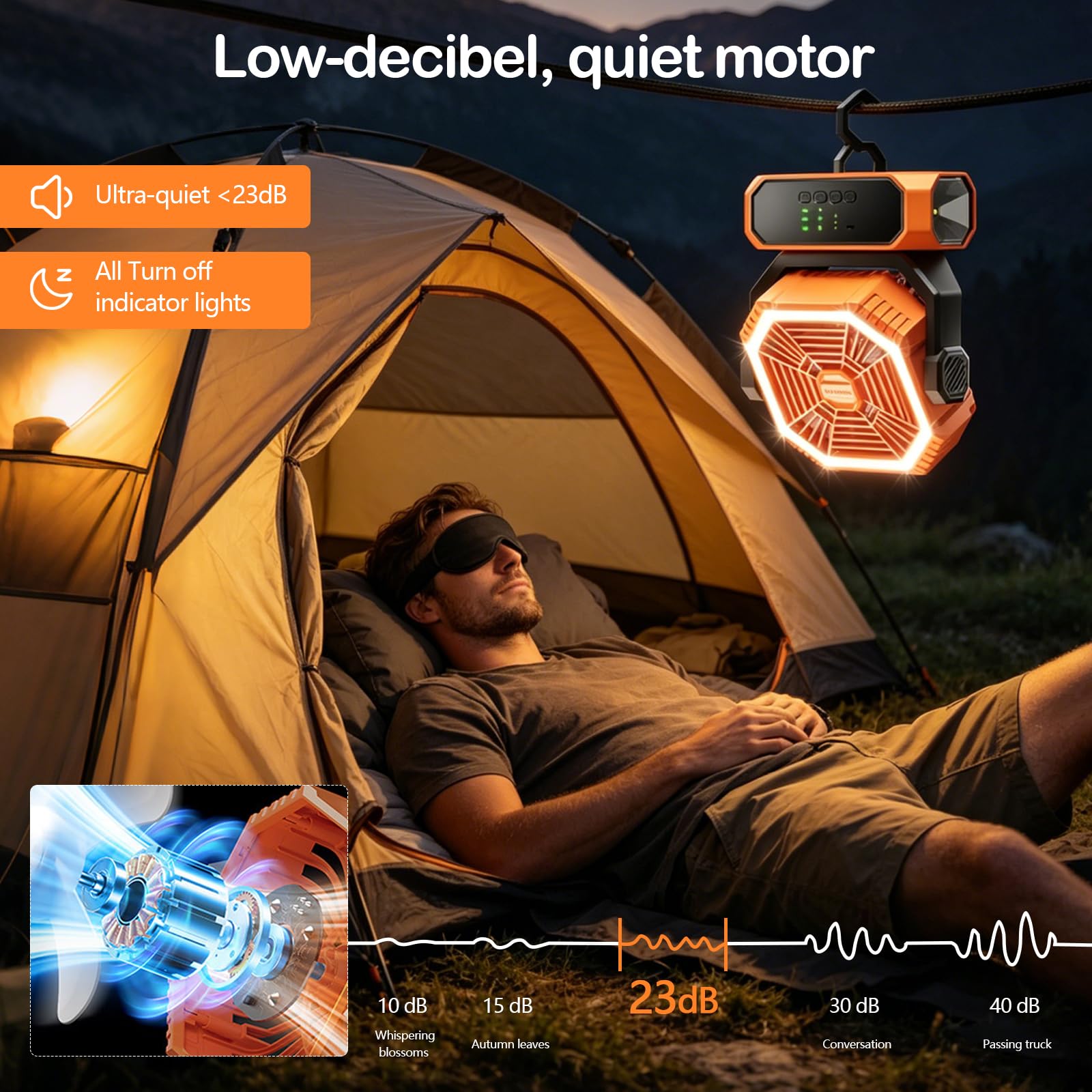 Ventilatore da campeggio portatile da 20000 mAh con luce, telecomando e timer, regolazione continua della velocità, ventilatore da esterno oscillante con lanterna