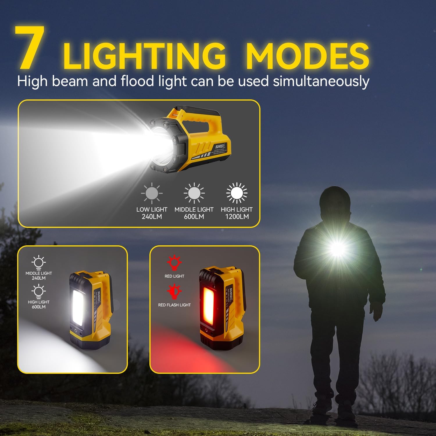 SUNREI Linterna LED recargable