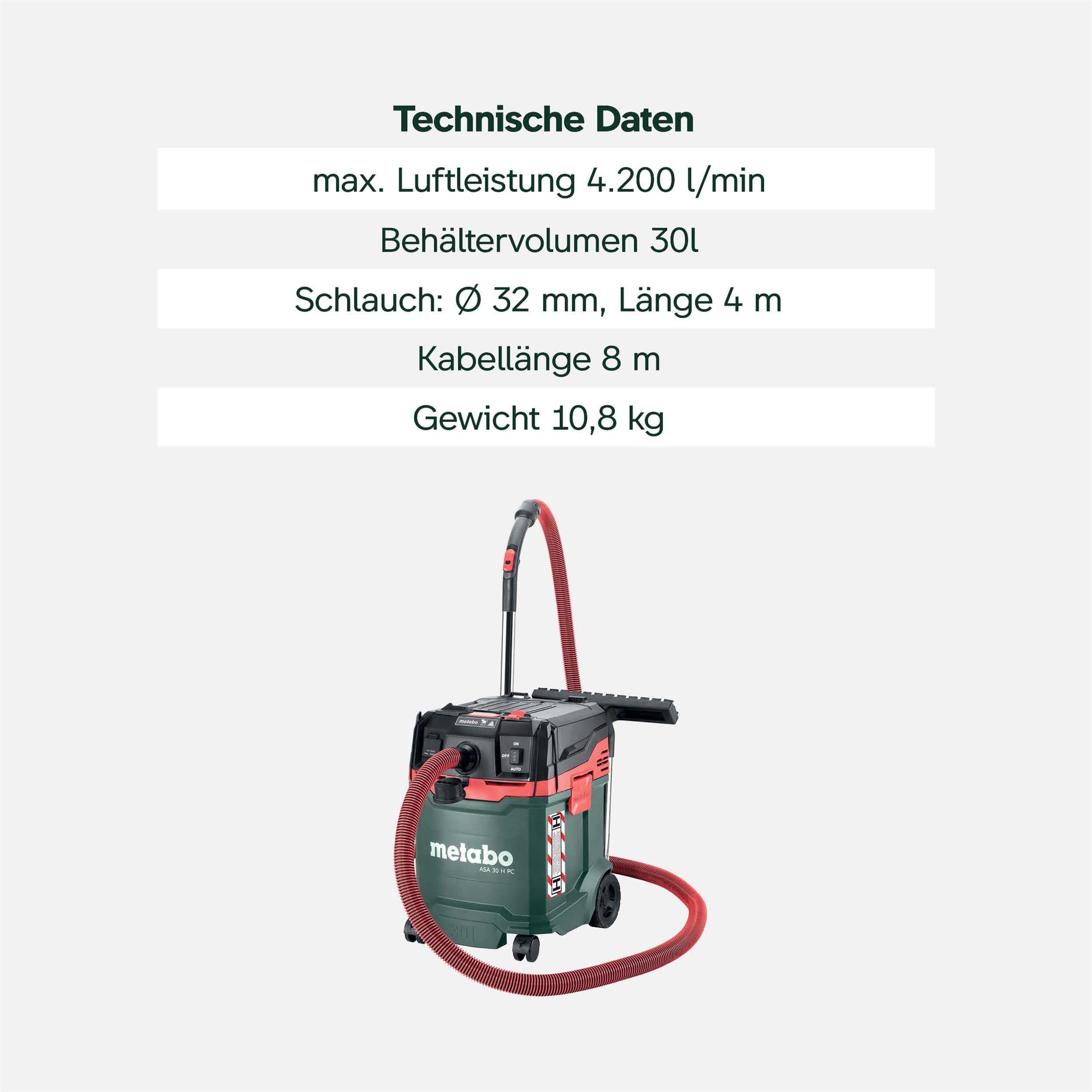 metabo ASA 30 H PC Allessauger, Nass-Trockensauger Staubklasse H, 1200 W | Industriesauger mit 30 l Behälter, PressClean Filterreinigung und Antistatik-Schlauch, ohne Akku, 8 m Kabel, inkl. Düsen