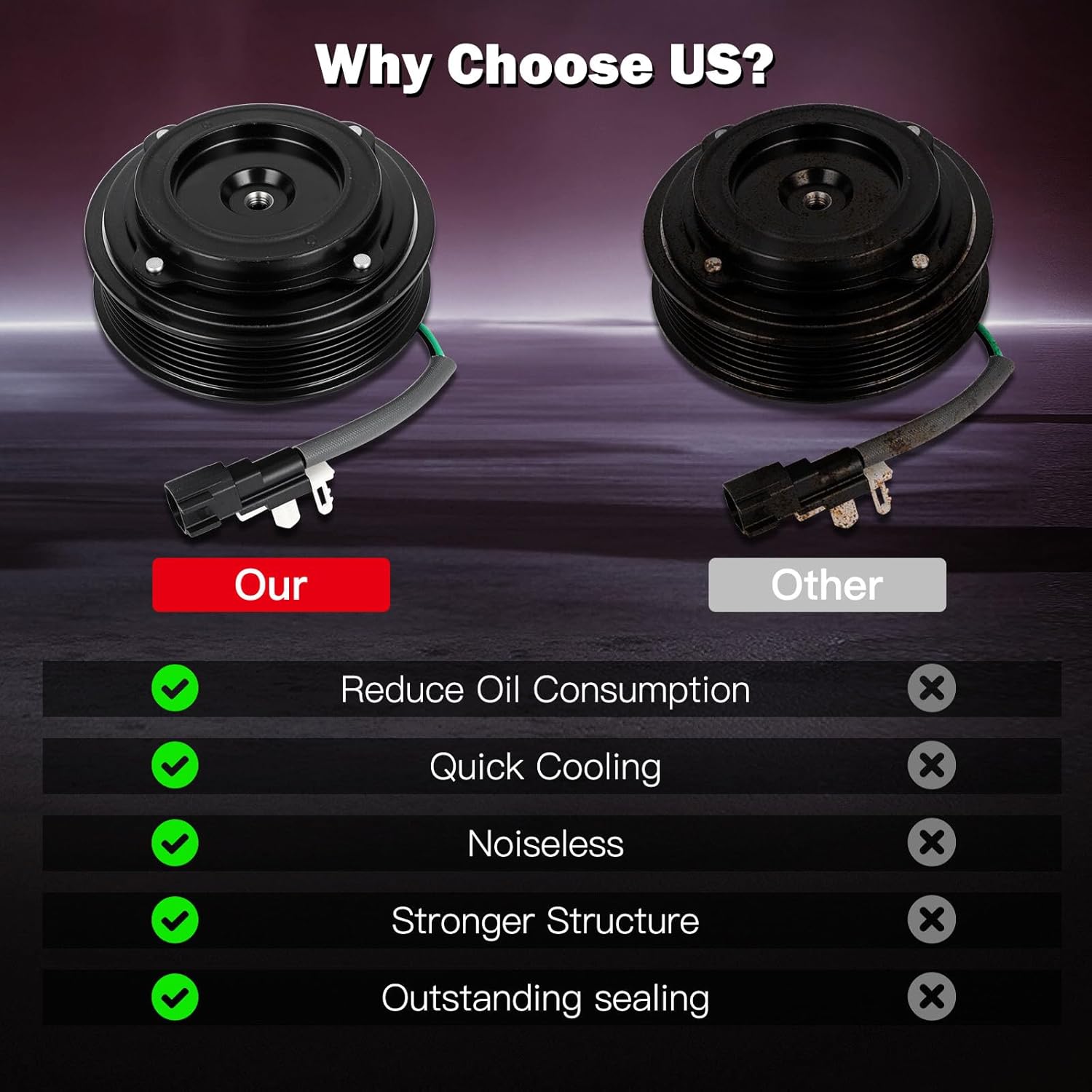 cciyu AC Clutch Fit for Ford Explorer 3.5L 2011-2019 Fit for Ford Police Interceptor Utility 3.7L 2013-2015 Replaces AC Compressor Clutch for Car 6 Grooves