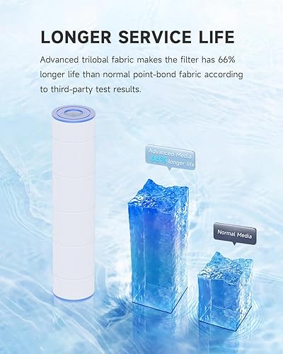 Miniatura 7 de AQUALTRA Cartuchos de filtro de piscina compatibles con CCP520, PCC130, R173578, Ultral-A7, C-7472, FC-1978, 817-0131, 178585, 130 pies cuadrados,