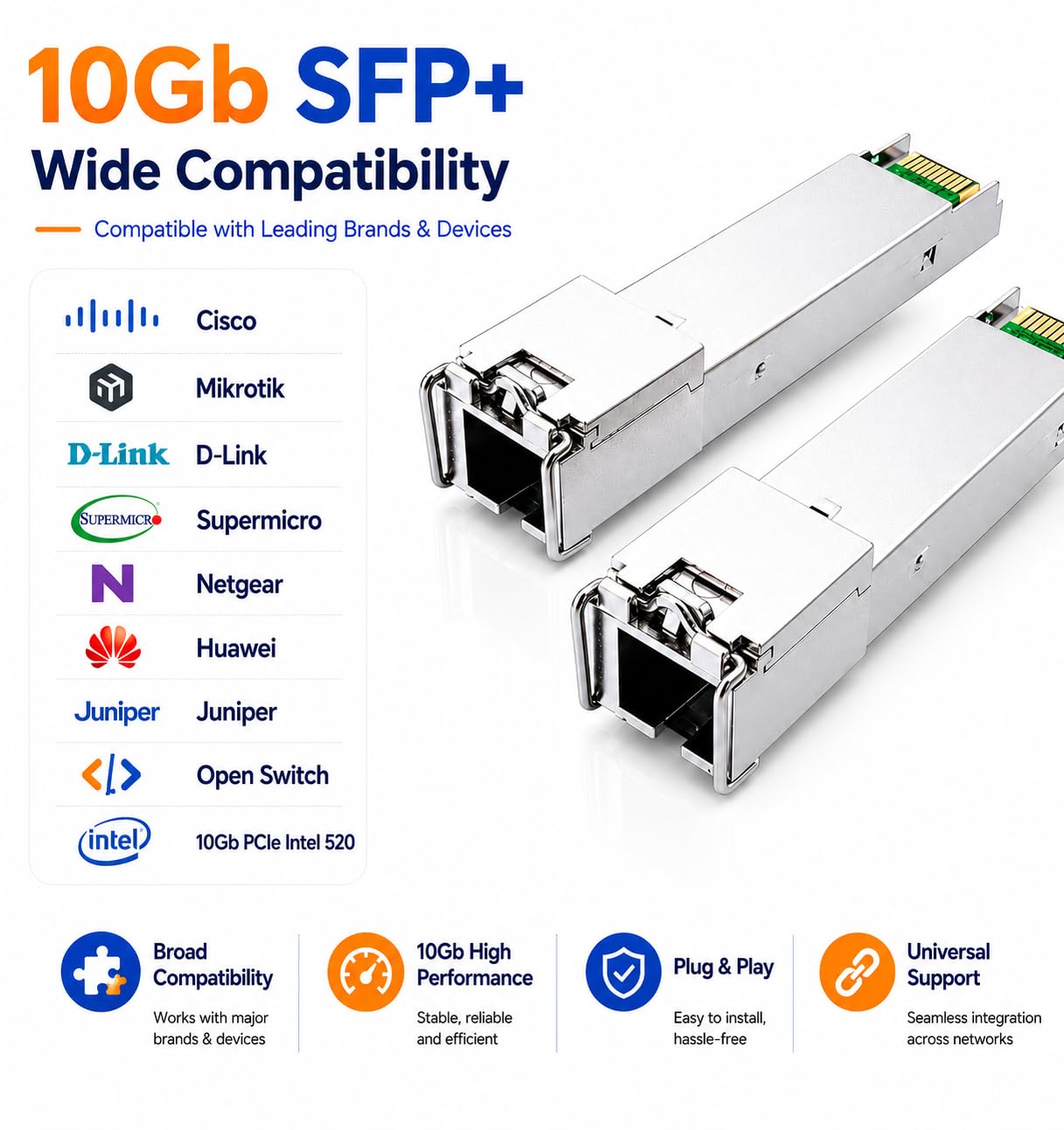 Elfcam - 1 Paire 10G SFP+ BIDI Module de Transceiver avec la Fibre Port SC Simplex Monomode, Prise en Charge 10Go/2,5Go/1,25Go, Compatible avec Cisco et Commutateur Ouvert, DDM 20km