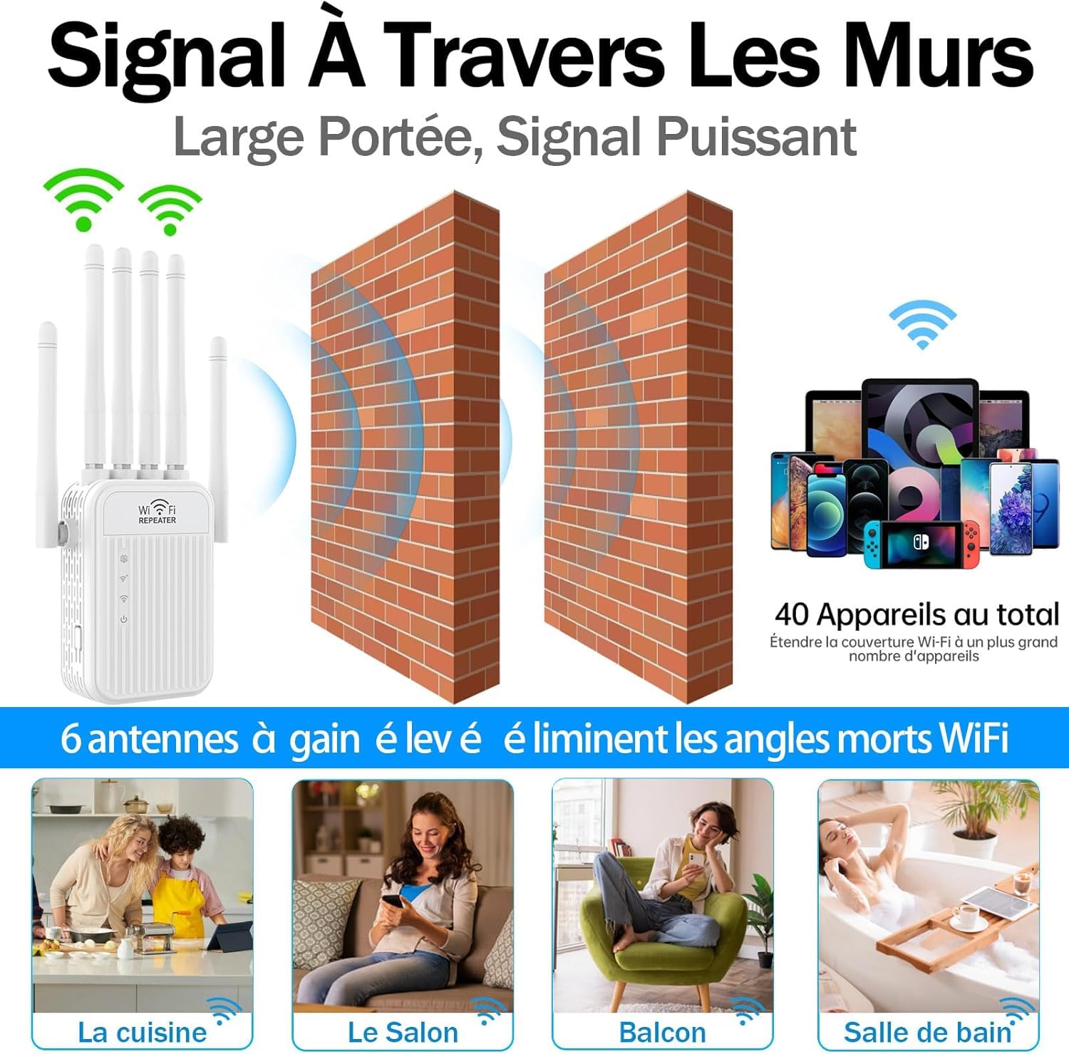 Répéteur WiFi,Amplificateur WiFi,repeteur WiFi Puissant avec 6 Antennes Puissantes,2 Ports LAN,Mode Répéteur & Routeur & AP,repeteur WiFi Exterieur Couverture WiFi de 1200 m²,Facile à Installer