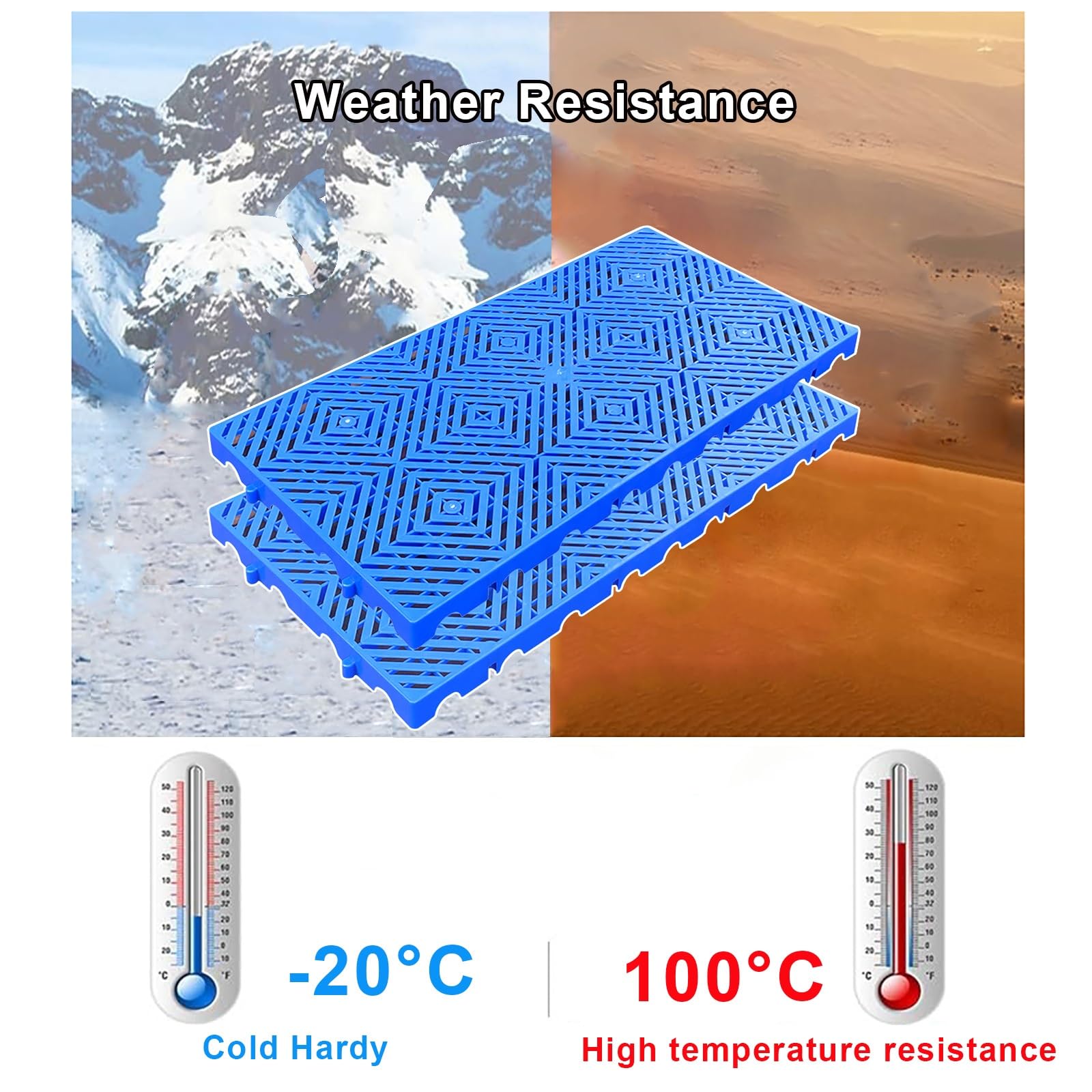 Pallet in plastica, impermeabile, in HDPE, per cantina, giardino, patio e canile, traspirante per un'organizzazione efficiente