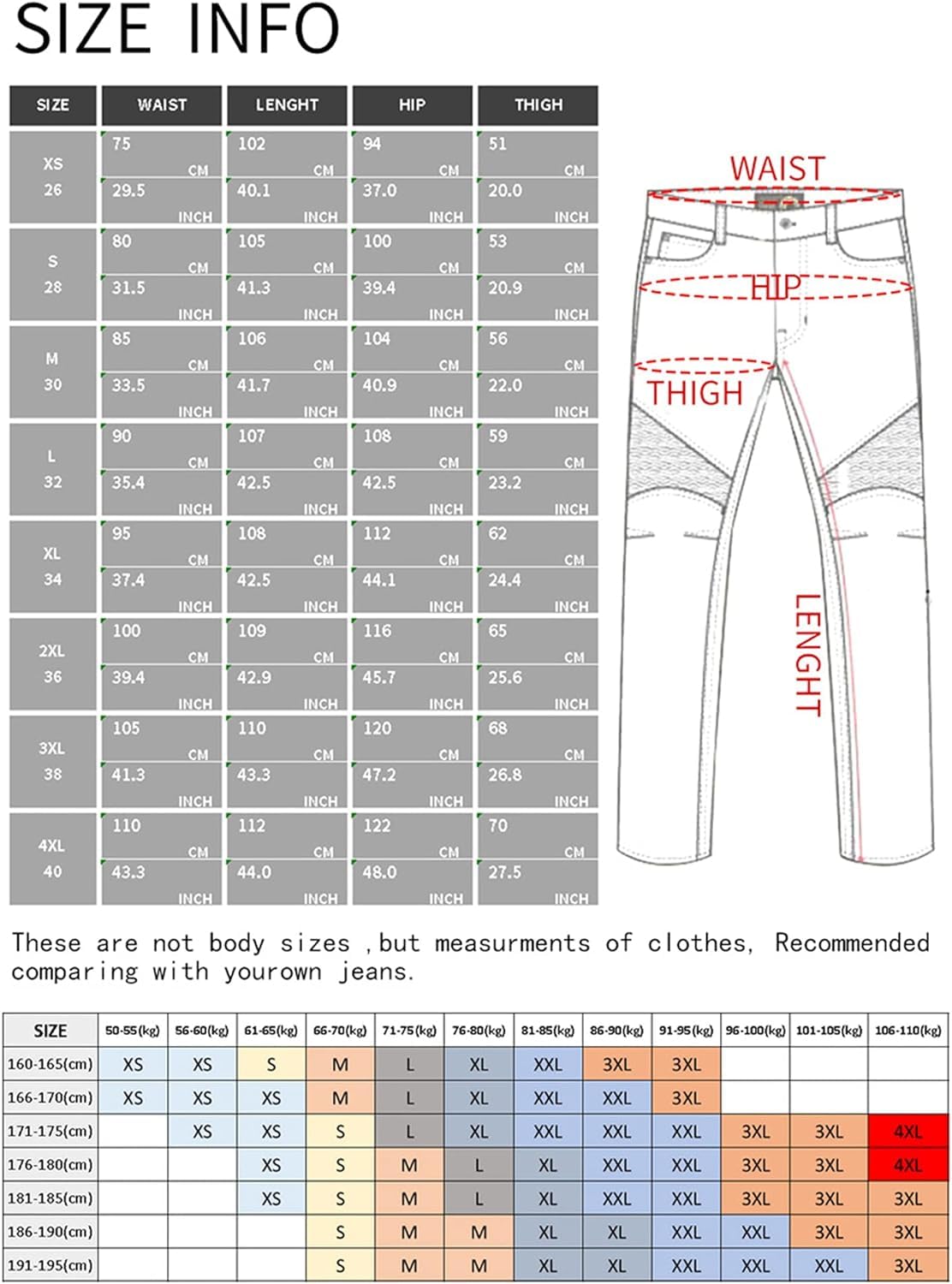 Motocicleta Pantalones protección para Hombres, Motocicleta Jeans Transpirable Ajuste Recto con extraíble Proteger Almohadillas para Carreras Bicicleta