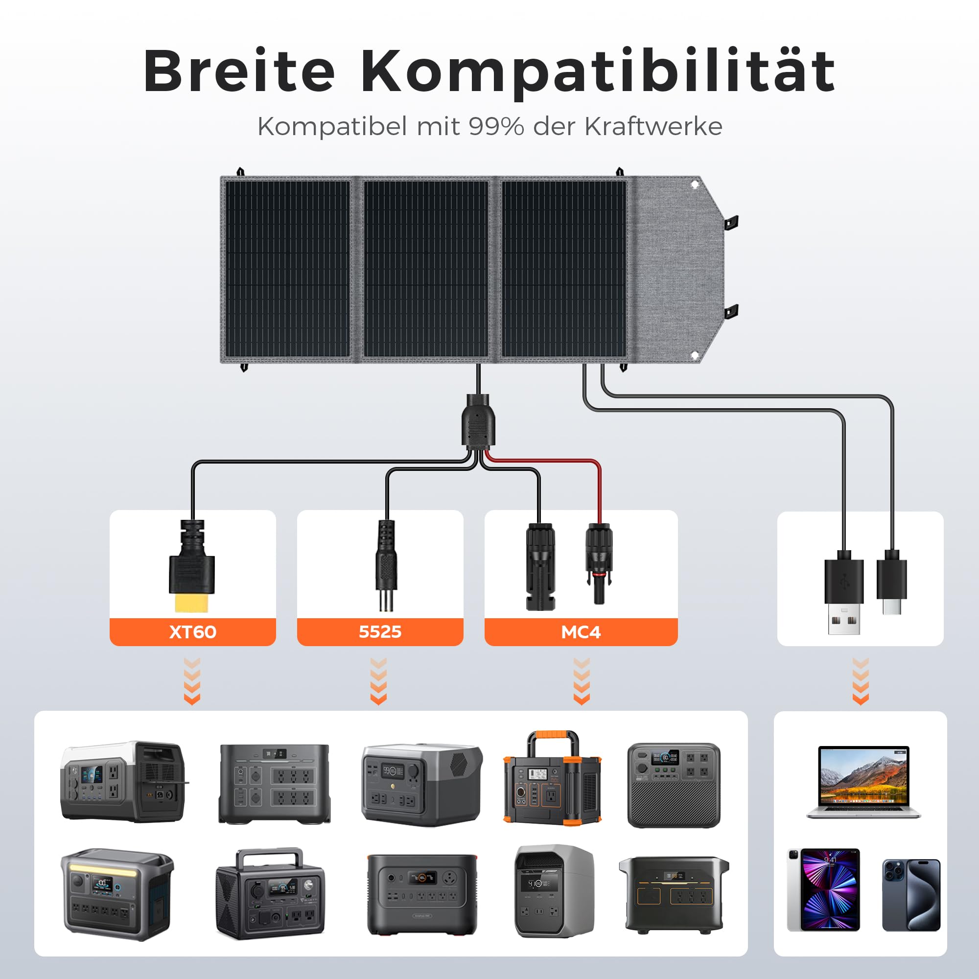 Panel Solar Plegable 100W Monocristalino Portátil Tipo N Impermeable