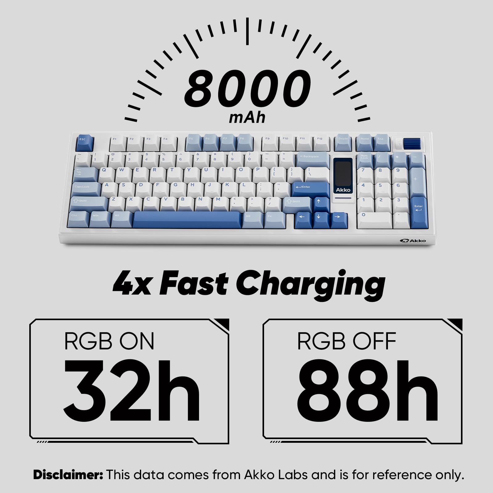 Akko 5098B Tastiera da gioco wireless con schermo, tastiera meccanica sostituibile a caldo con rotella di scorrimento, tastierino numerico, tastiera con guarnizione RGB, interruttore pre-lubrificato