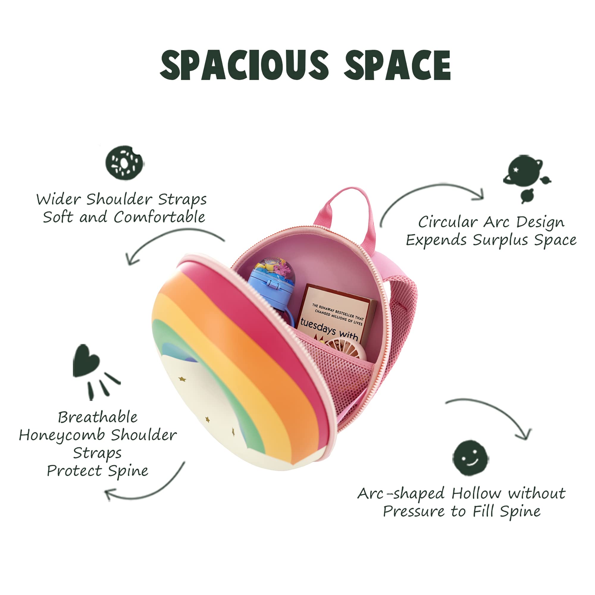 Zoyzoii Zaino per Bambini - Zaino Asilo Bambino Animale Scuola Borsa Zainetto Bambina da 2 a 8 Anni Idee Regalo per Ragazza e Ragazzo per Compleanno,Nuovo Semestre,Viaggi