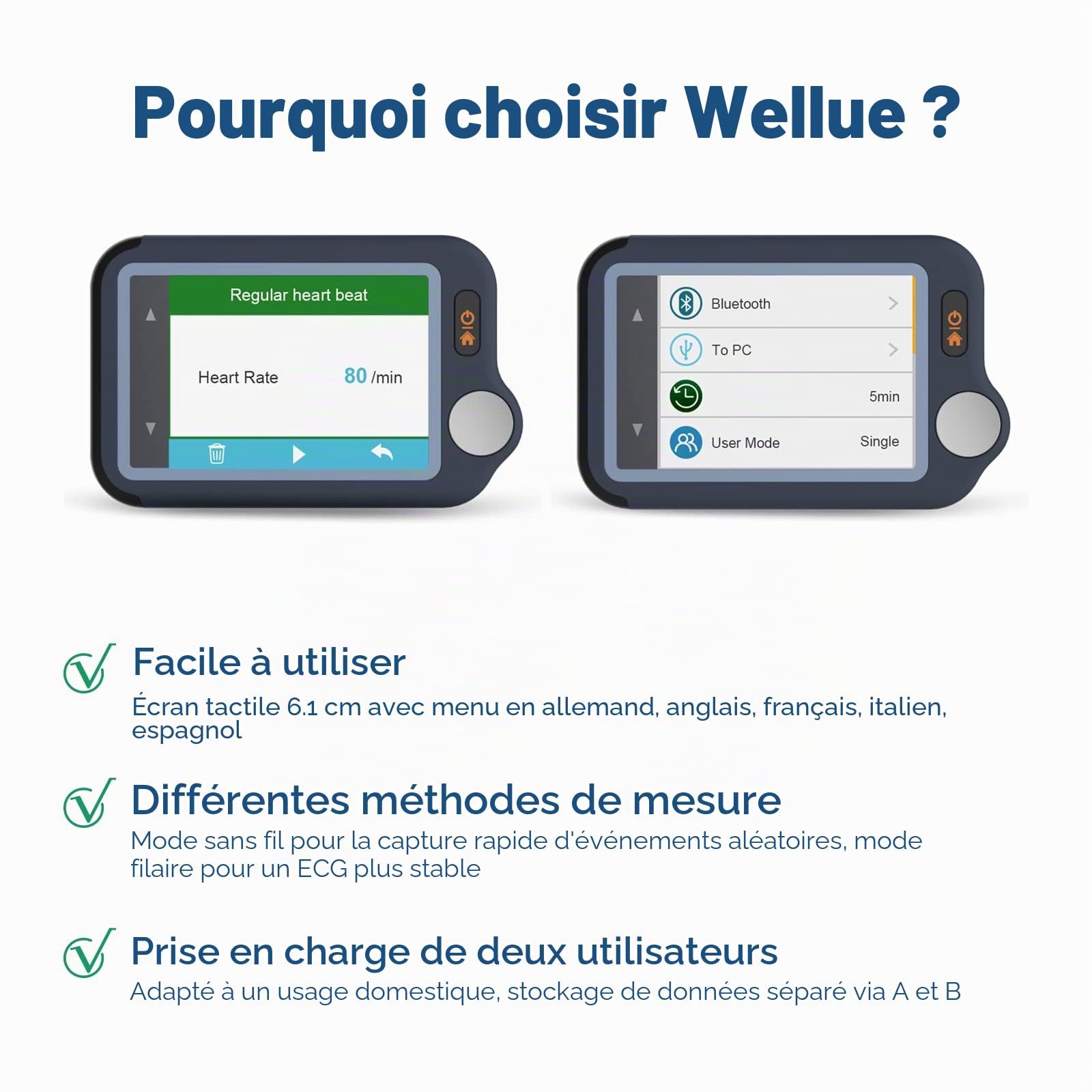 Wellue Pulsebit EX ECG Monitor, appareil ECG Bluetooth avec application iOS et Android, enregistrement 30s / 60s / 5min, fonctionne avec smartphone et PC, traceur de santé cardiaque portable personnel