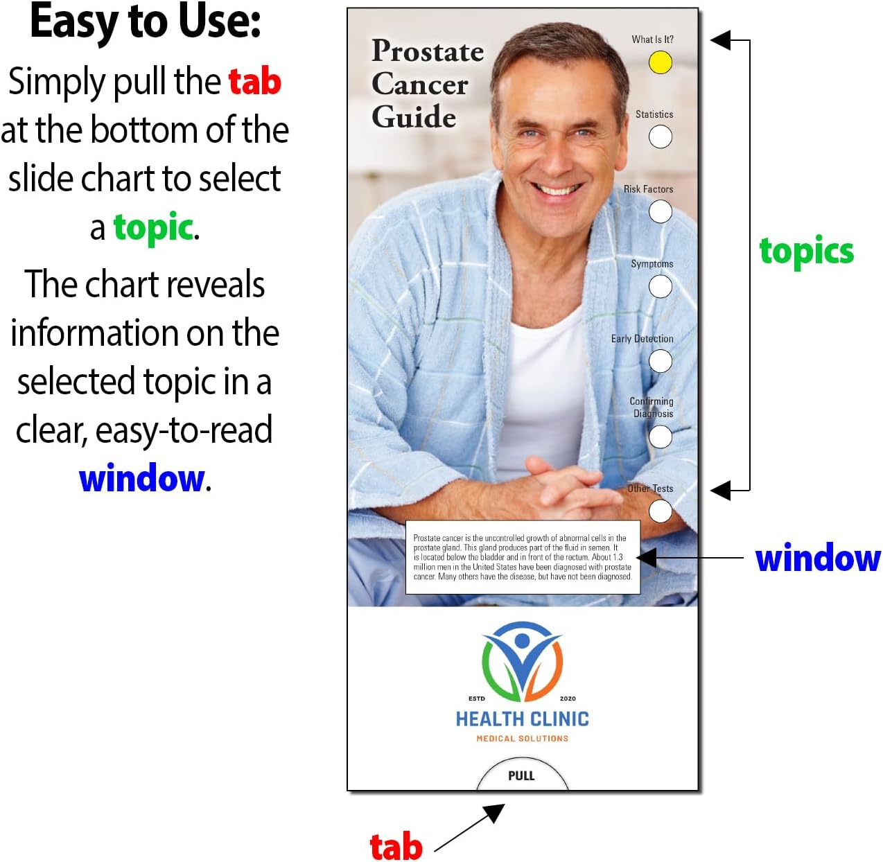 ZOCO – Prostate Cancer Slide Charts – Pack of 250 – Custom Logo & Text – Men’s Health Early Detection, Symptoms & Treatment Handouts for Clinics & Pharmacies – 3.75 x 8.5 Inches