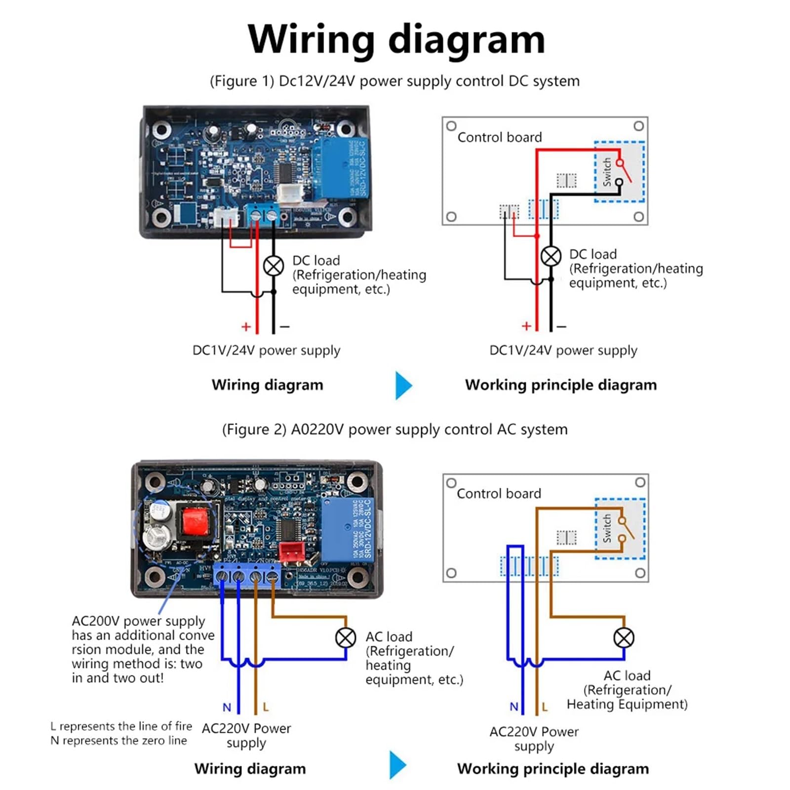 1 pz H56TR Regolatore di Temperatura Digitale con Display a LED Termostato con Strumento di Controllo Riscaldamento/Raffreddamento AC220V DC12/24V con Sonda NTC(Blue AC220V 10A)