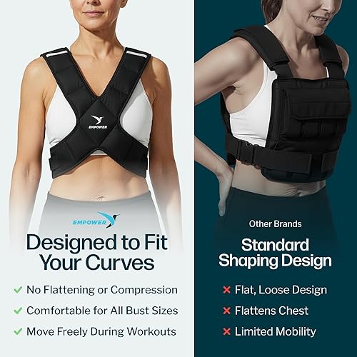 Miniatura 4 de EMPOWER Weighted Vest for Women with Reflective Strips – Fixed 8lbs, Adjustable 4-10lbs (4 in1) or Adjustable10-16lbs (4 in 1), Strengthen Muscles,