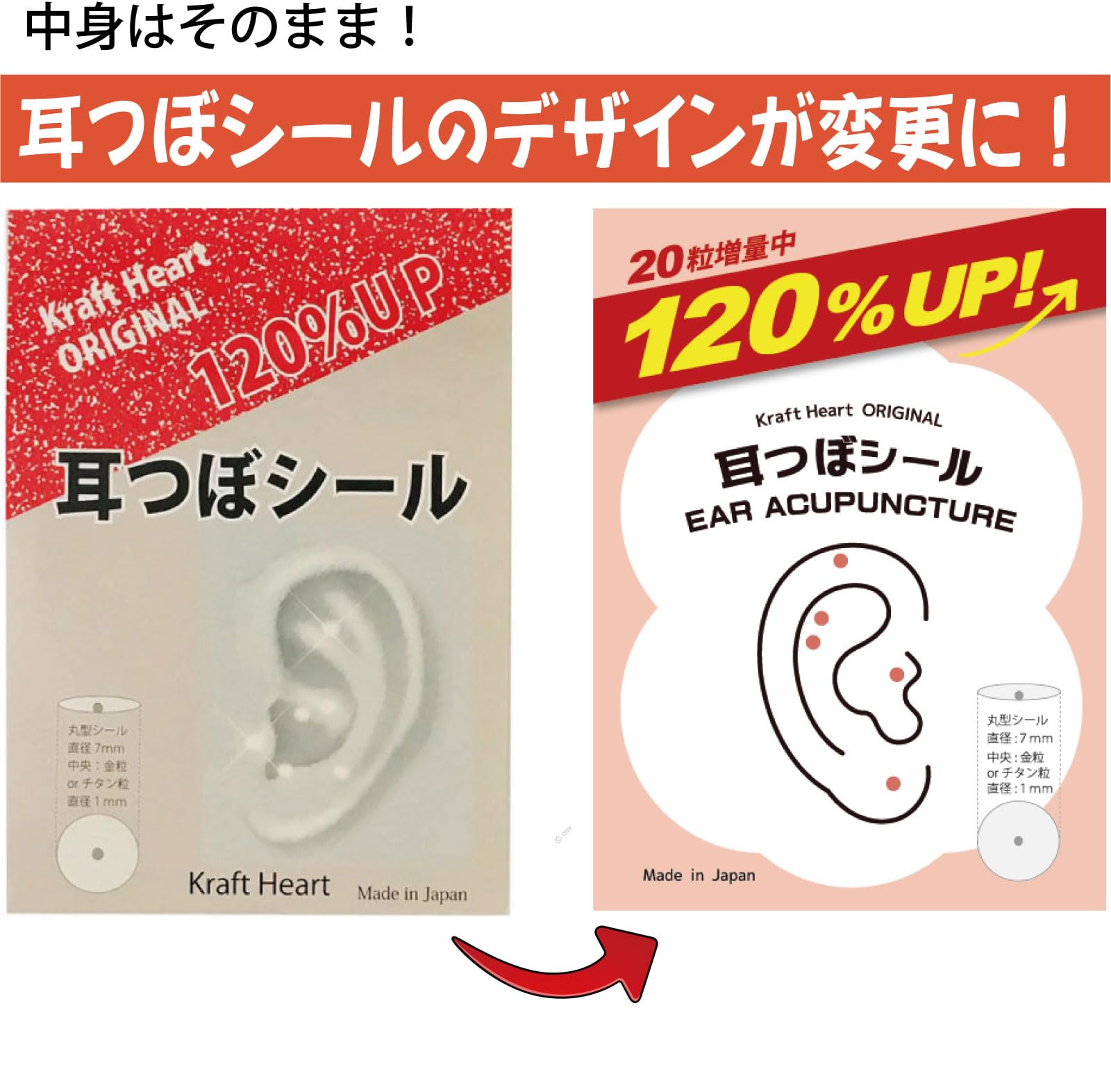 Amazon.co.jp: [クラフトハート] 120粒 耳ツボシール 【 マグレイン 