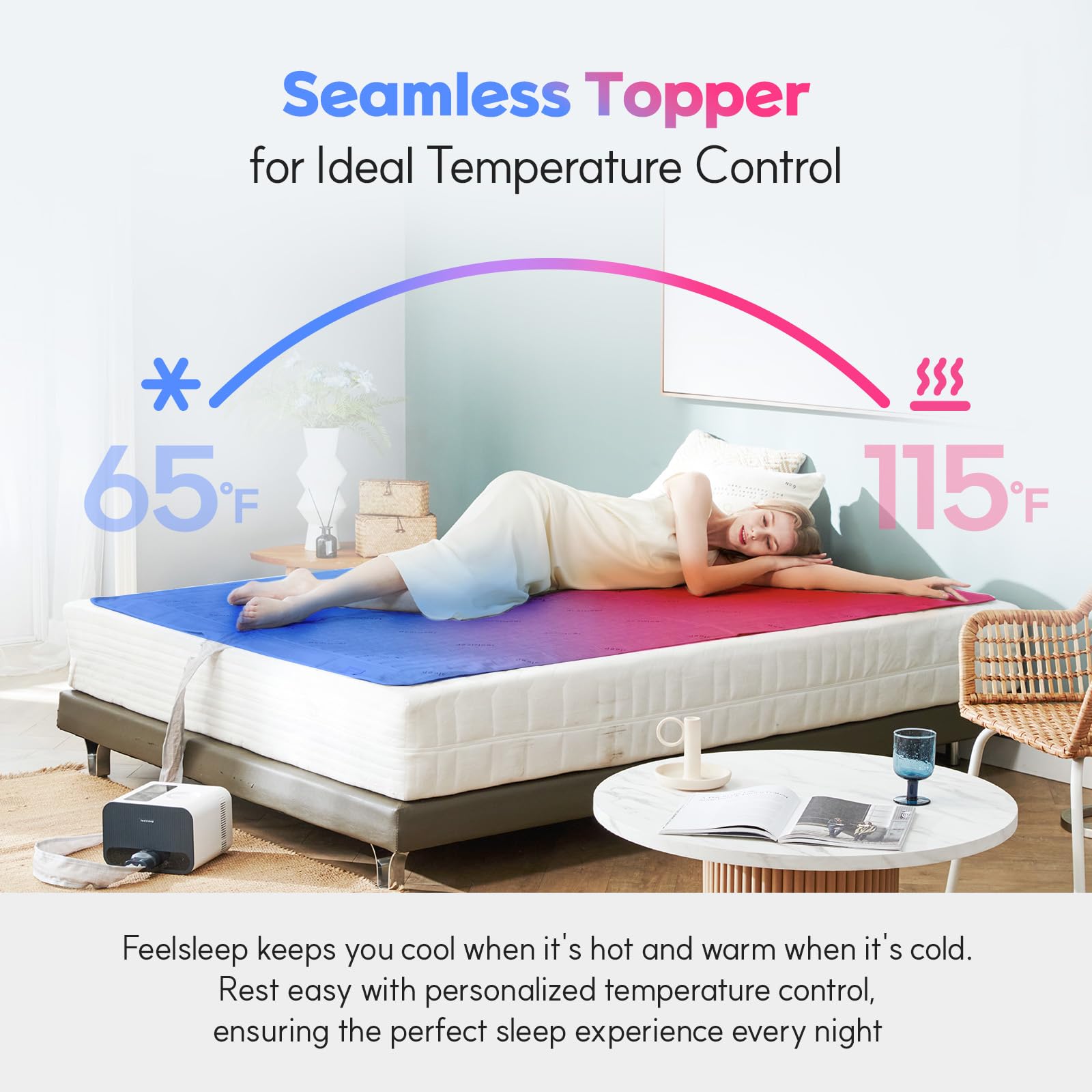 HuBDIC Water Cooling & Heating Mattress Topper, Bed Temperature Control System, Bluetooth Smart App, Low Energy Cool Mattress Pad for Hot Sleep, 65-115°F, Queen Size (57