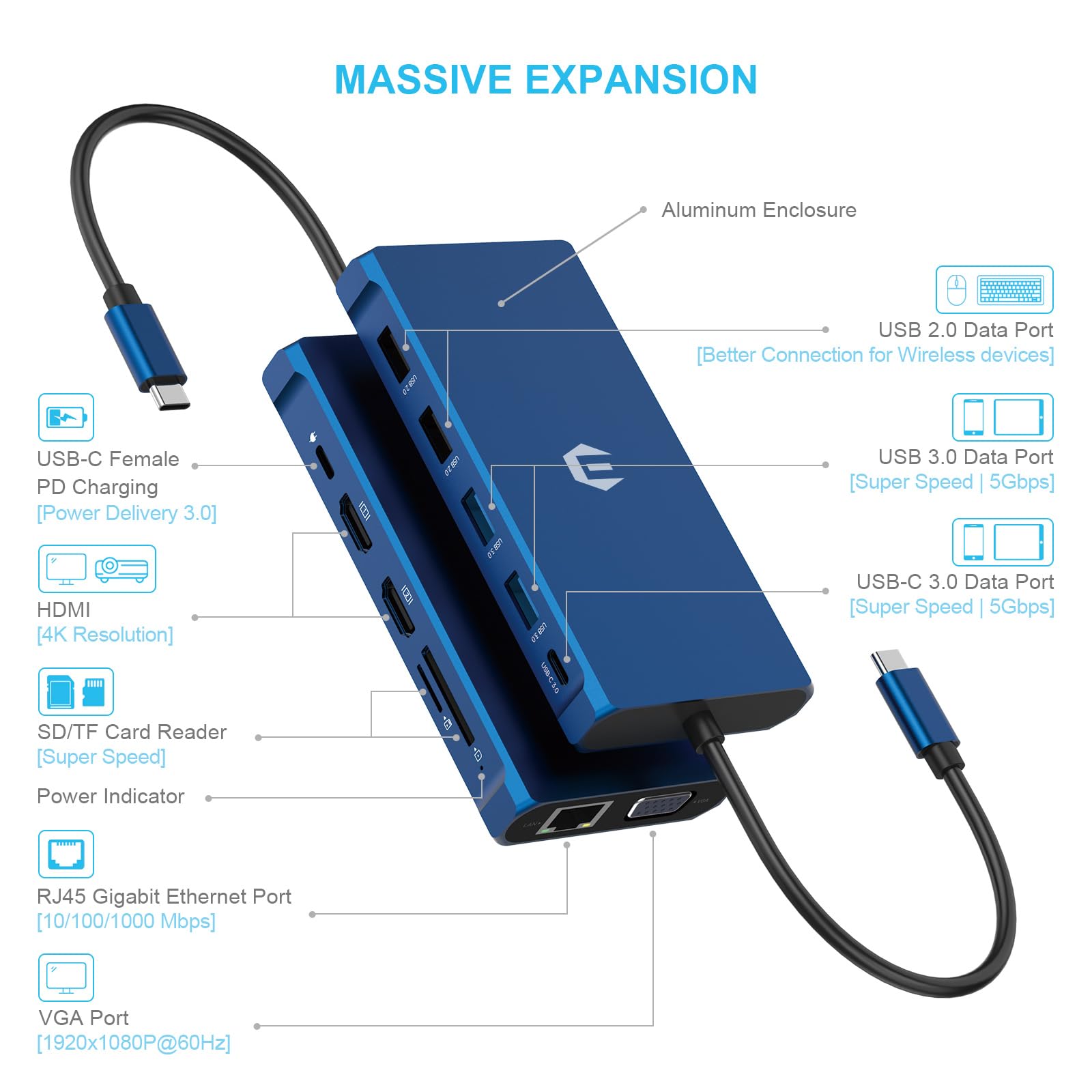 Hub USB C, 12 in 1, splitter USB C con 2 x 4 K, 100 W PD, USB C 3.0, 4 USB A, USB C Hub LAN per Dell/HP/Lenovo