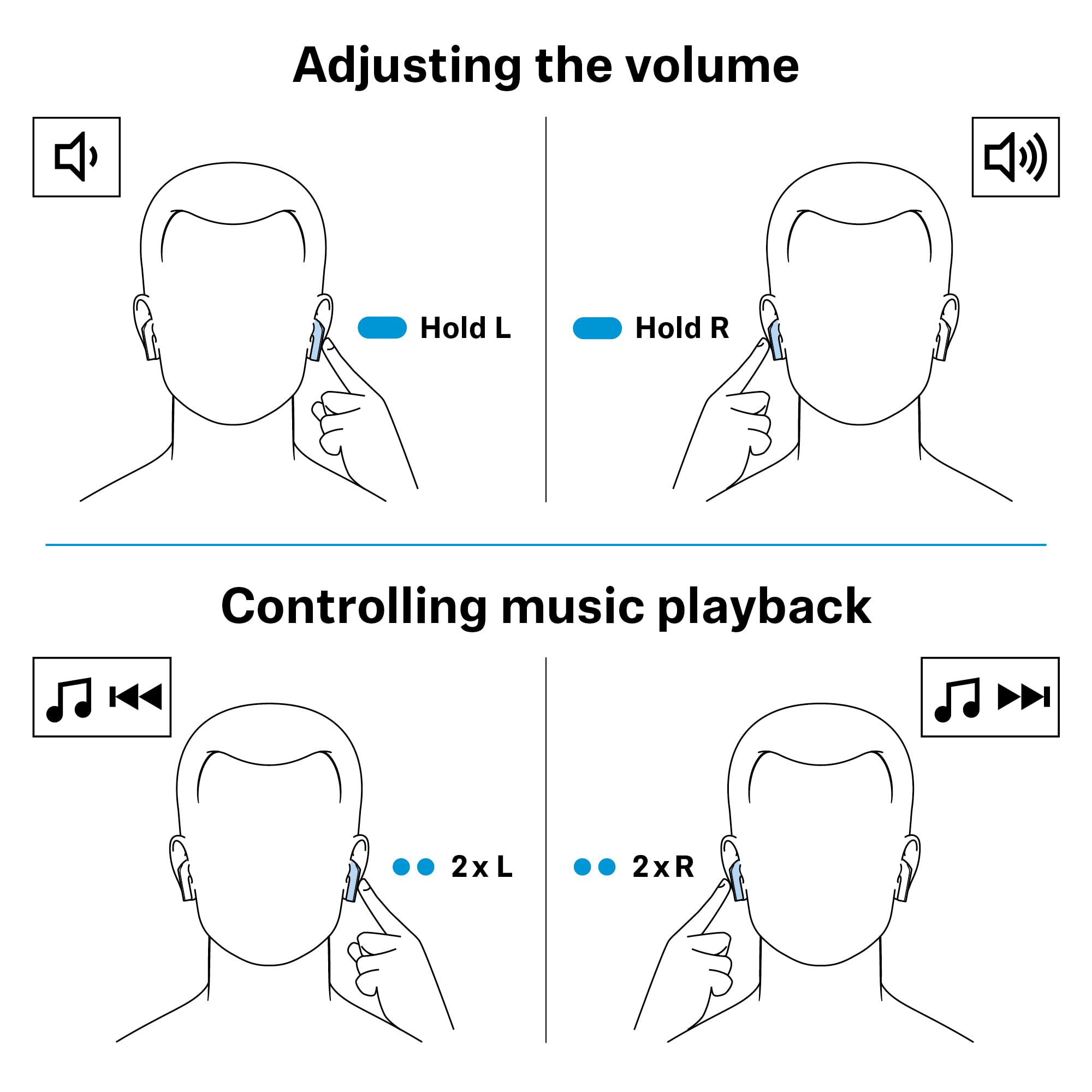 Sennheiser ACCENTUM Open Słuchawki Douszne o Otwartej Konstrukcji, z Dynamicznym Dźwiękiem i Bluetooth 5.3, z Żywotnością Baterii Wynoszącą 28 Godzin i Etui do Ładowania USB-C, w Kolorze Sakura