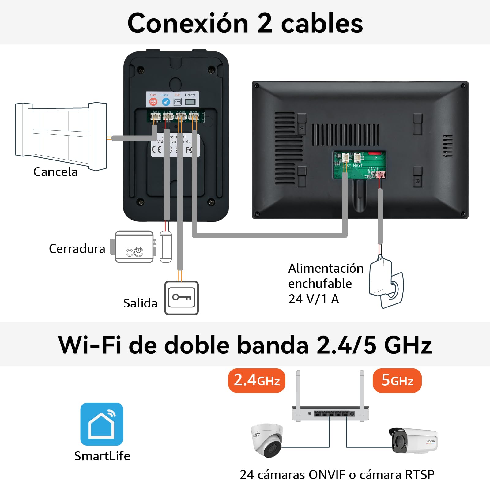 Videoportero Inteligente, Timbre con Video de 2 Hilos con Monitor Táctil de 7 Pulgadas, Audio Bidireccional, videoportero con cámara con Desbloqueo Remoto, Wi-Fi de 2.4 G/5G, KW02-IP7B