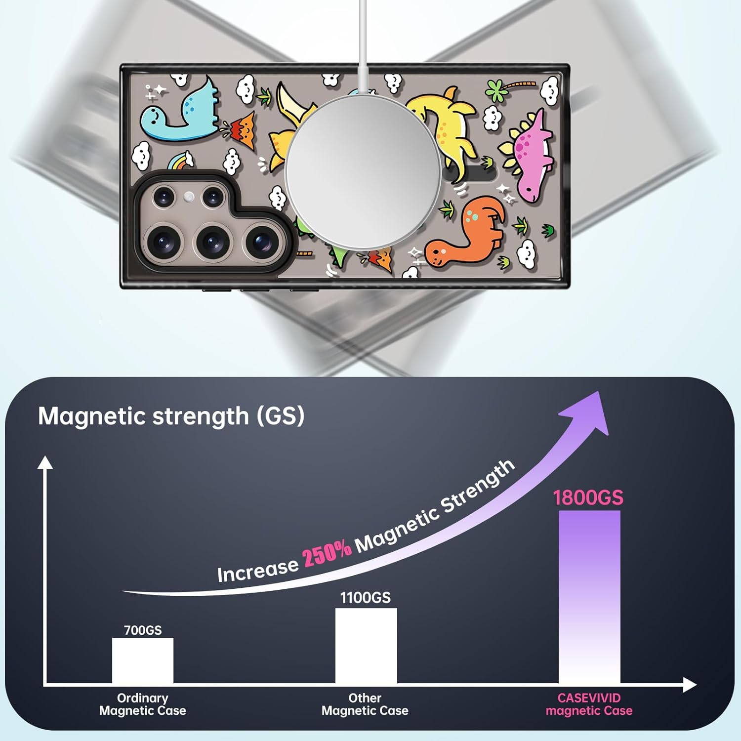 Rosarnnah Magnetic for Samsung Galaxy S24 Ultra Magsafe Case Cute Aesthetic - Durable Shockproof 6.6 ft Drop Impact Phone Case Cover with Funny Fashion Dinosaur Land Design 6.8" Black