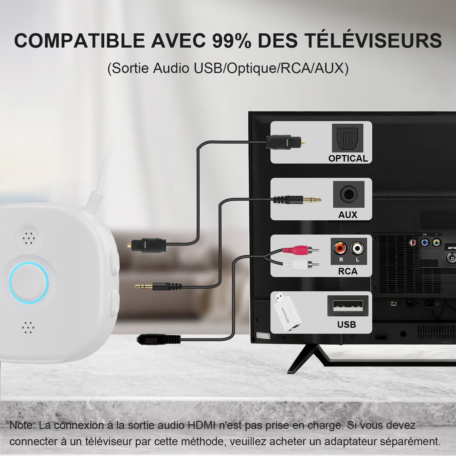 PROW Casque Audio TV sans Fil pour Seniors et Malentendants, TV Semi-Intra avec Réglage de Volume L/R Indépendant, Gros Boutons, Léger, Assistance USB/Optique/RCA/3.5mm Sortie pour la Plupart des TVs