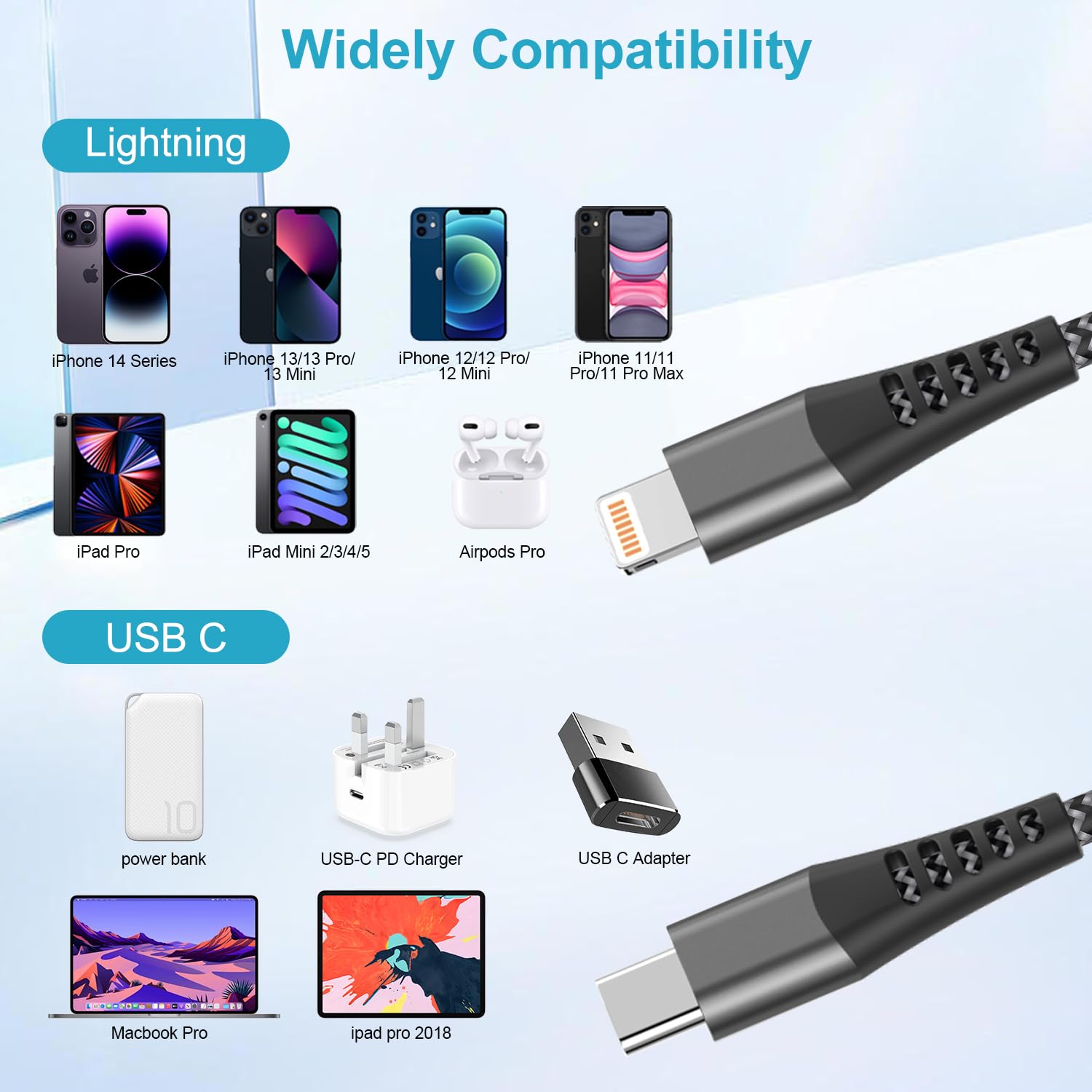 Cavo iPhone, Cavo Lightning 1 Metri 2 Pezzi [Certificato Apple MFi], Filo Caricatore iPhone 1M Cavetto iPhone Nylon Cavo Ricarica iPhone Cavo USB Lightning per iPhone 14/13/12/11/XS/XR/X/8/7/6/5/iPad