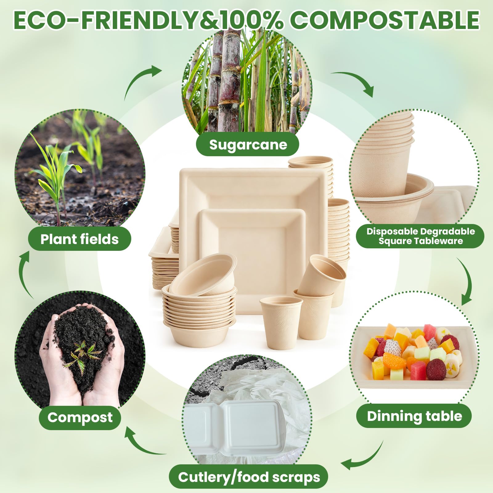 Havawish Compostable Plates & Bowls - 25 Guest Set -5