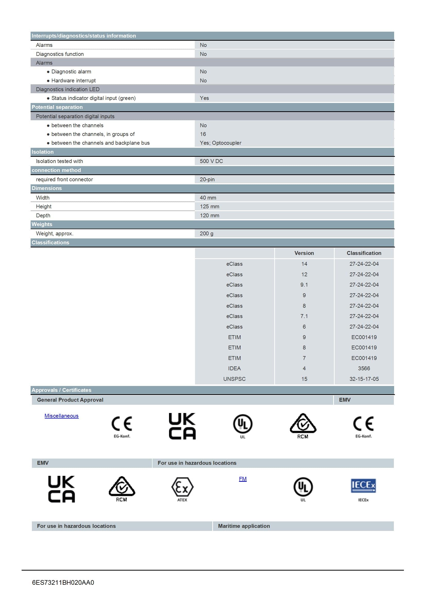 Siemens S7 – 300 – Scheda Ingresso digitale sm321 16ed 24 VDC 20P