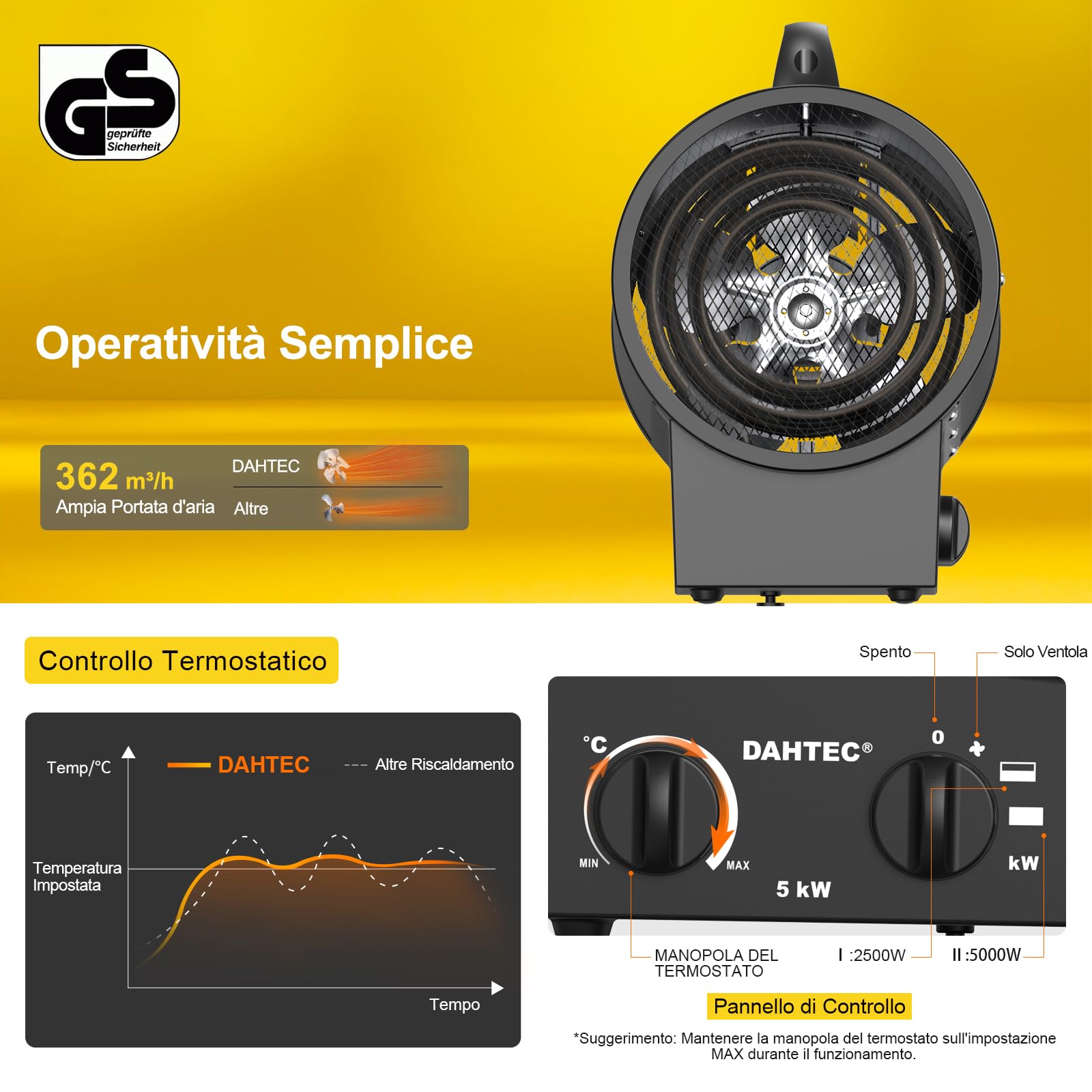 Termoventilatore 5000W - Stufetta Elettrica Portatile - Riscaldamento Industriale - Maniglia, Termostato e Protezione da Surriscaldamento (Nero)