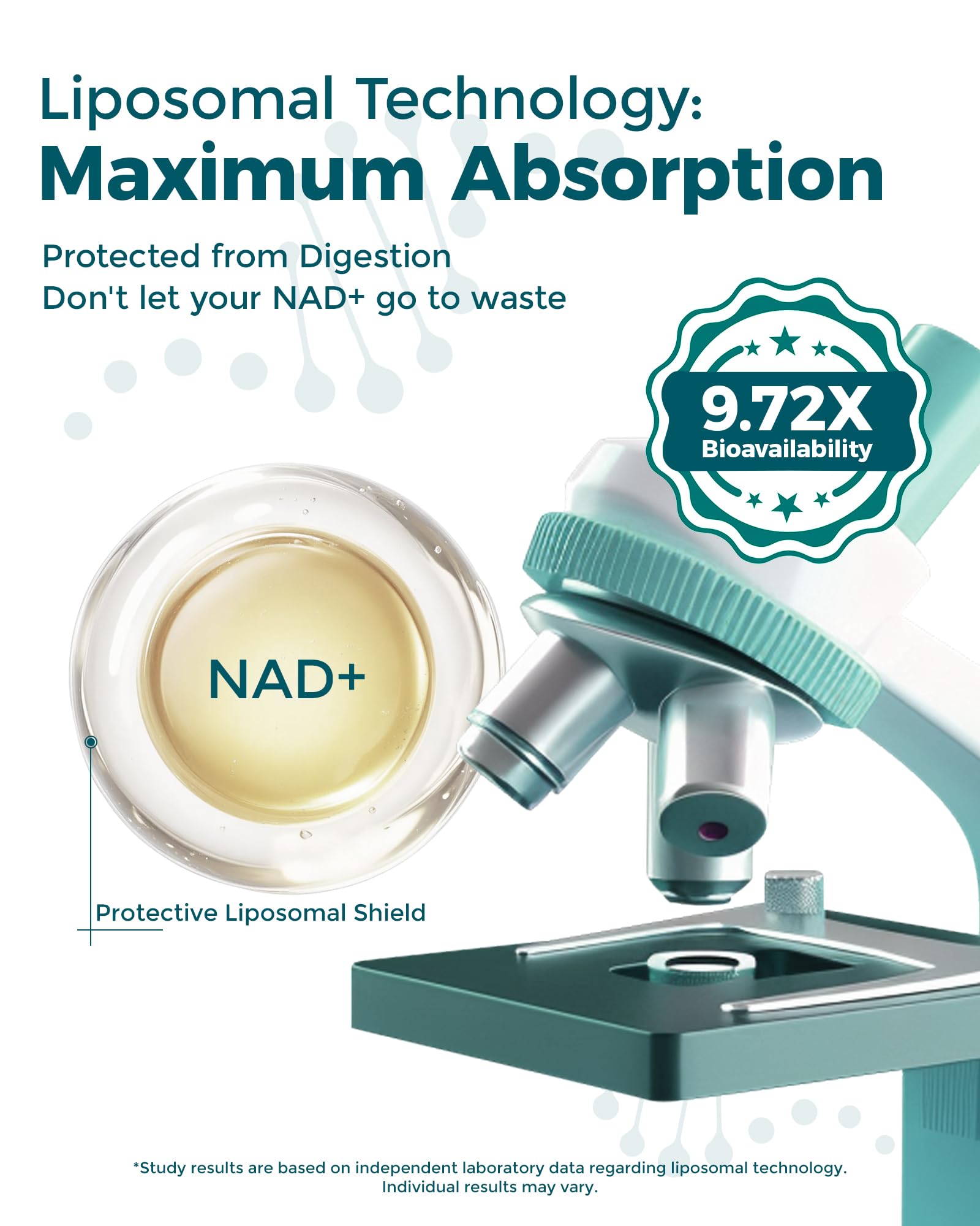 NAD Liposomal NAD+ Supplement 1100mg NAD Plus with Trans-Resveratrol - Support Cellular Health, Skin, Energy & Anti Aging for Women and Men - 30 Servings — Amazon image 3