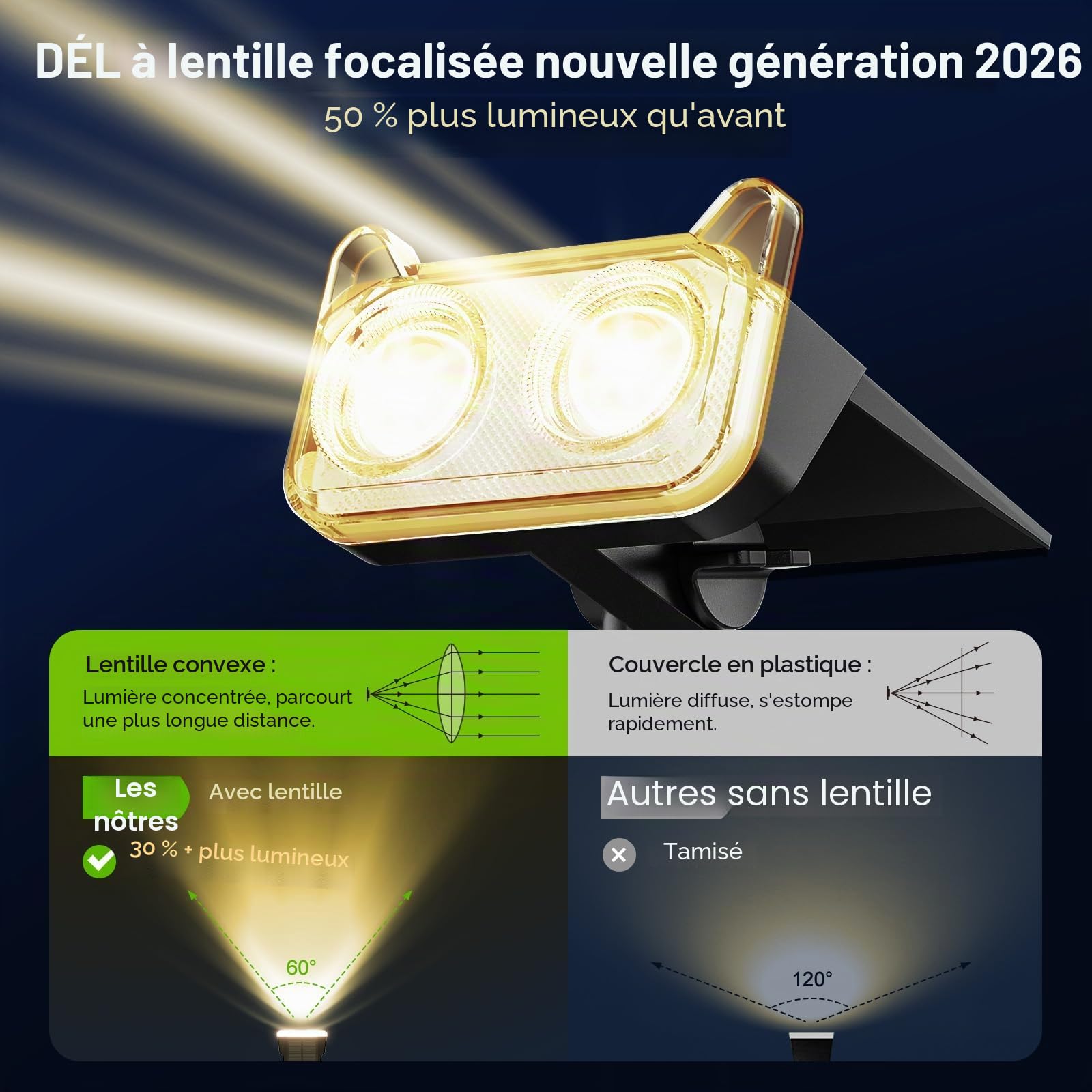 GEARLITE Spot Solaire Exterieur Puissant, Lot de 4 Lampes Solaires Exterieures Jardin 3000K Lumière Blanc Chaud, 2 Modes d'Éclairage, IP65 Étanche Eclairage Exterieur Solaire pour Chemin Allée