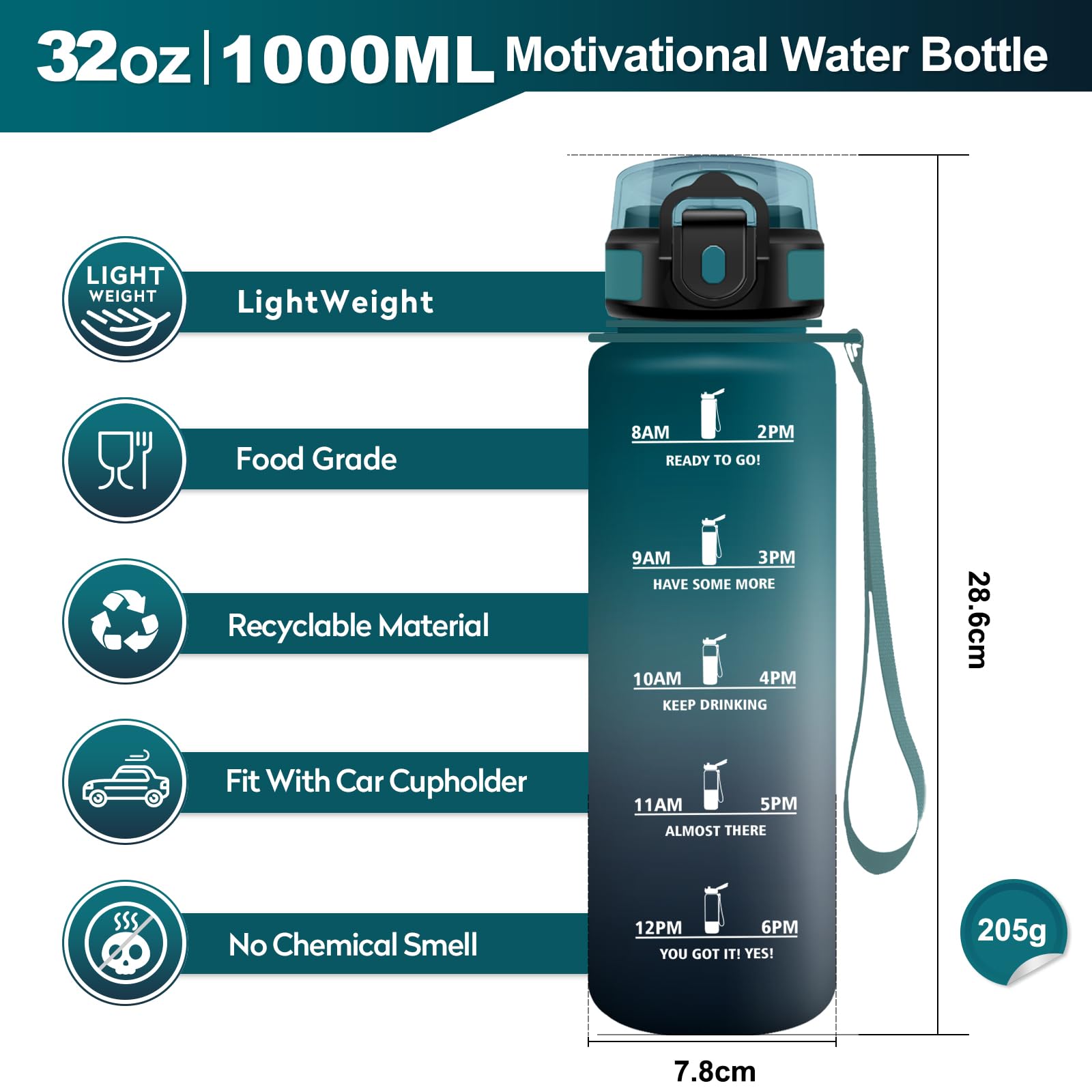 Borraccia 1L, Bottiglia con Indicatore del Tempo Motivazionale, Bottiglia con Cannuccia, Riutilizzabile, senza BPA, A Prova di Perdite, per Fitness, Scuola, Ufficio, Ciclismo, Alpinismo, Yoga