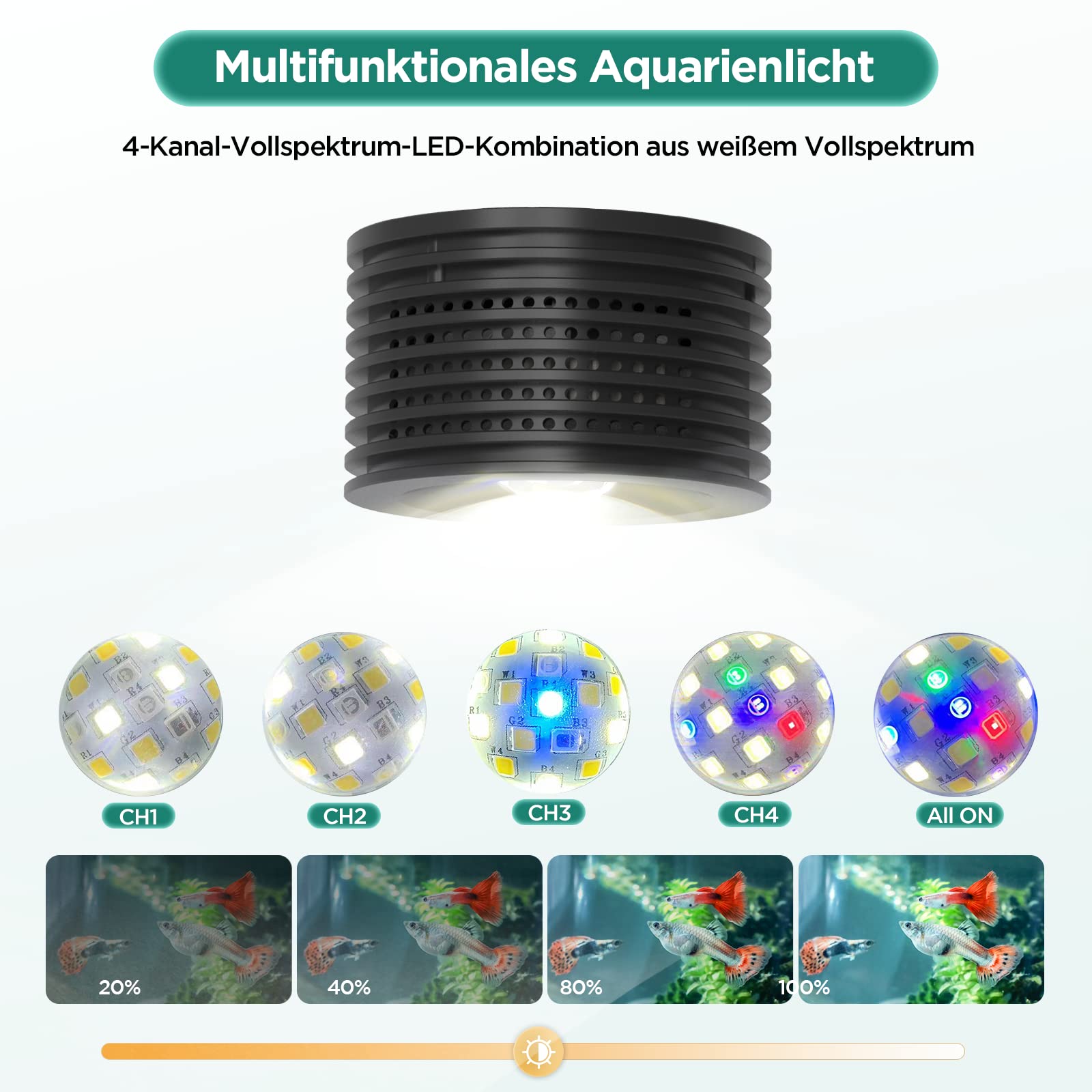 Lominie 15-W-Aquarienbeleuchtung,LED Aquarium Light Full Spectrum 15°-60° Adjustable Aquarium Focus Light Spotlight for Saltwater Freshwater Fish Tank (20W Süßwasserleuchte)