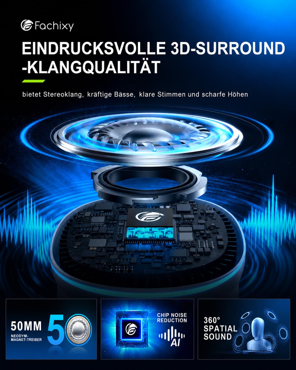 Gaming Headset Wireless für Xbox Series X|S|One, PC, PS5, PS4, Switch, 2.4GHz Und Bluetooth 5.4 Headset Kabellos mit Mikrofon, Geringe Latenz Noise Cancelling, Faltbar, mit LED Licht 60h Akkulaufzeit