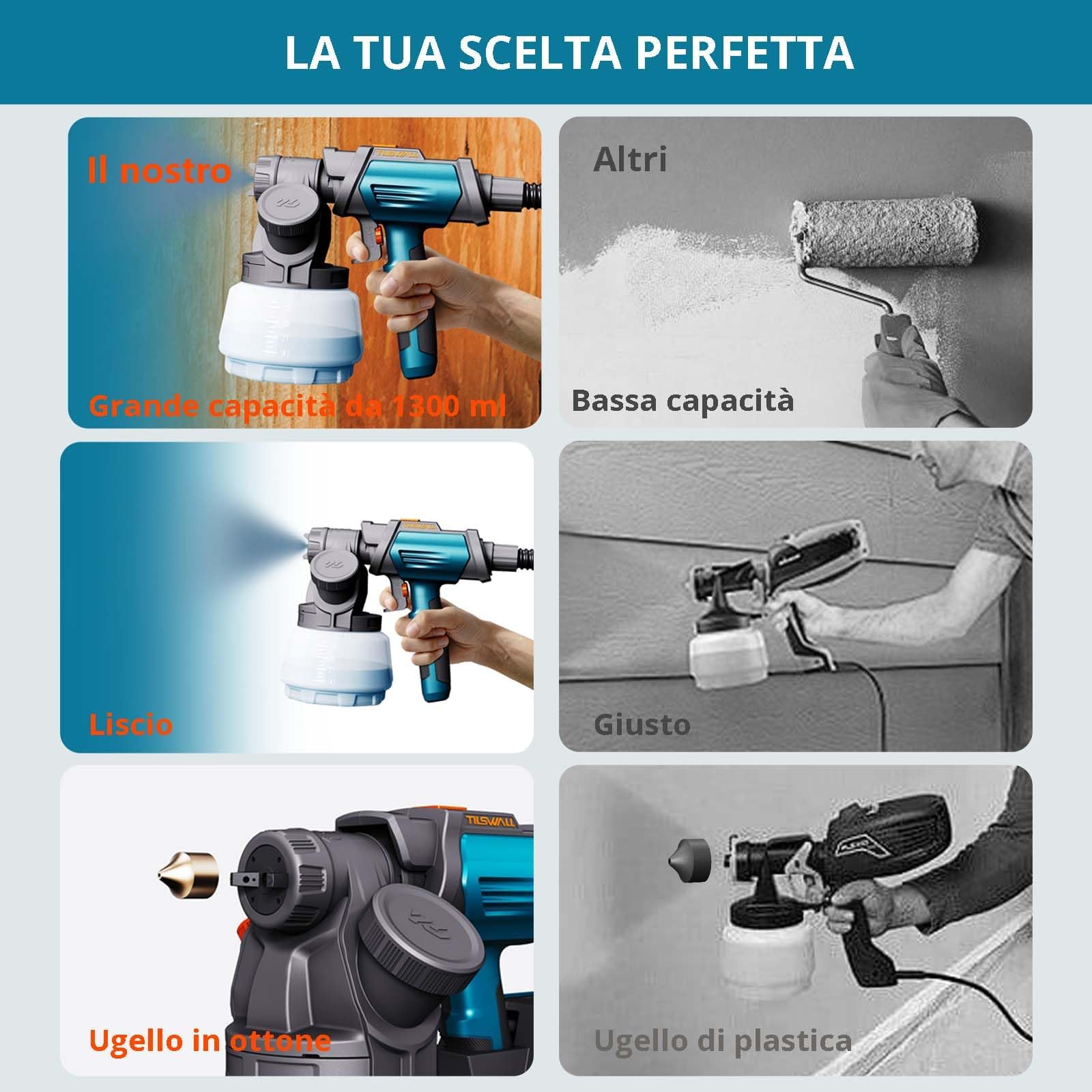Tilswall Pistola a Spruzzo per Verniciare Shark 800, Pistola Vernice Elettrica con Contenitore 1300 ML, 4 Ugelli in Ottone e 3 Modalità di Spruzzo, 1200 ML/MIN, Facile da Pulire per Mobili, Pareti