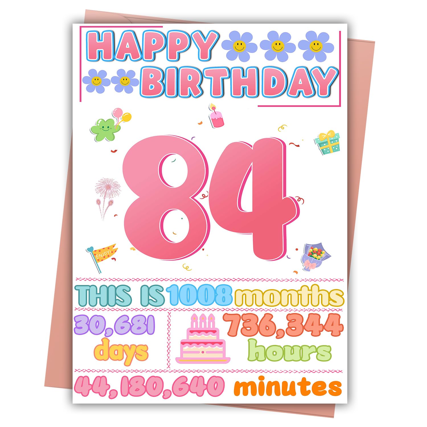 FOBELEC 84th Birthday Card, Happy Birthday Decorations for Grandma, 84 Year Old Ideal Bday Gift for Mother, Amazing Gift for Women