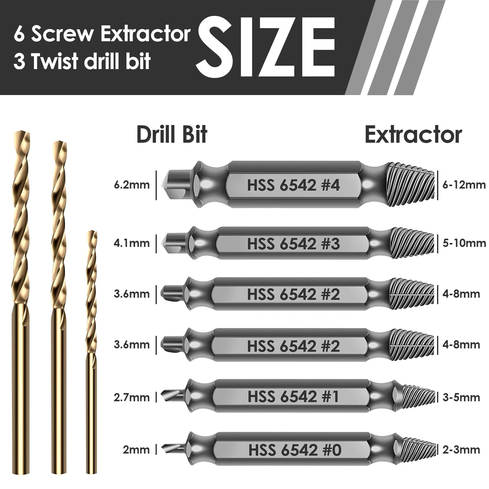 Extracteur De Vis 9 Pièces En Acier HSS 6542 Avec Dureté HRC 63–65, Tourne À Gauche Extracteur Idéal Pour Le Perçage Et L’Extraction, Extracteur Vis Cassée Lnclus