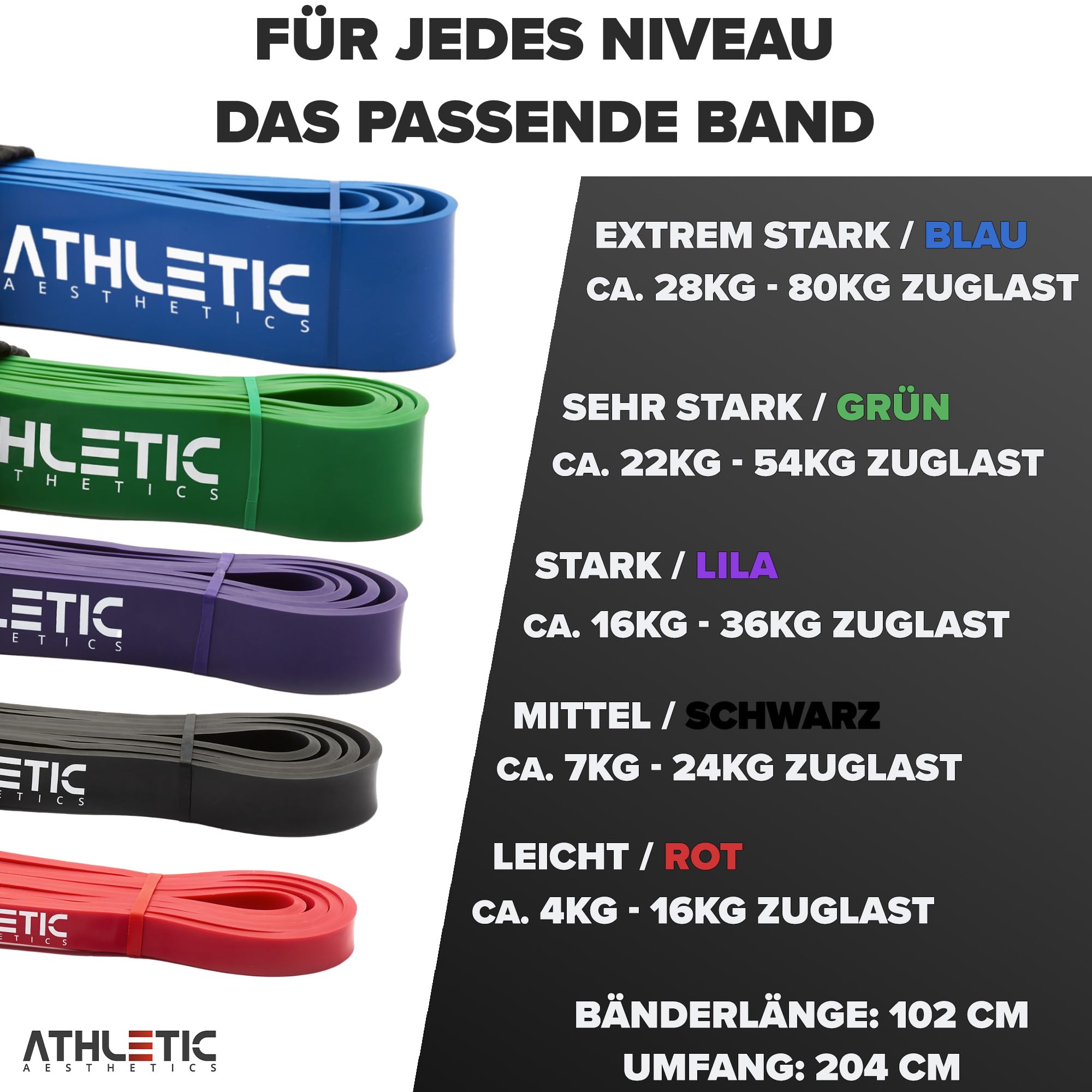 ATHLETIC AESTHETICS Taśmy oporowe premium + torba i instrukcja ćwiczeń [pojedynczo i w niedrogim zestawie] – taśmy oporowe o jakości studyjnej do treningu siłowego i fitness (5 sztuk)
